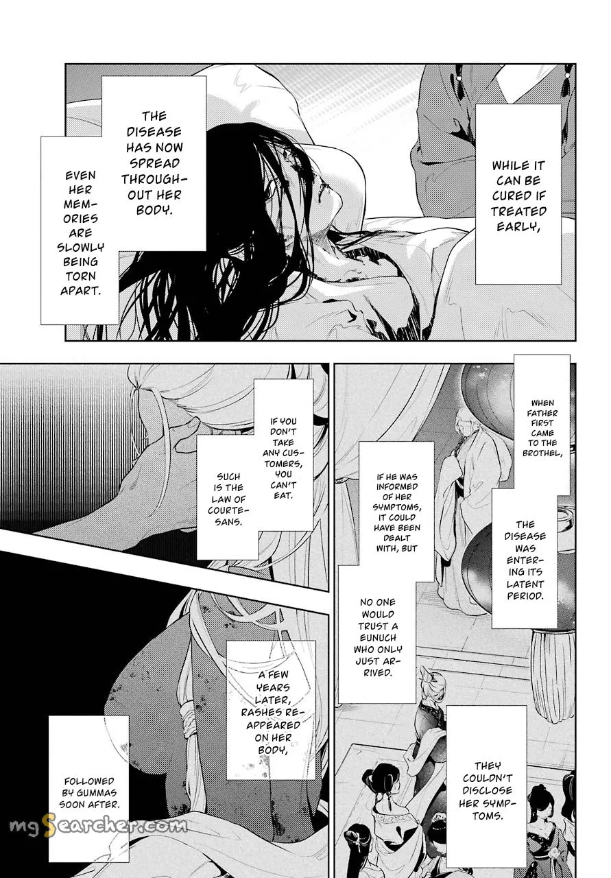 Read Kusuriya no Hitorigoto (EN) Manga Online