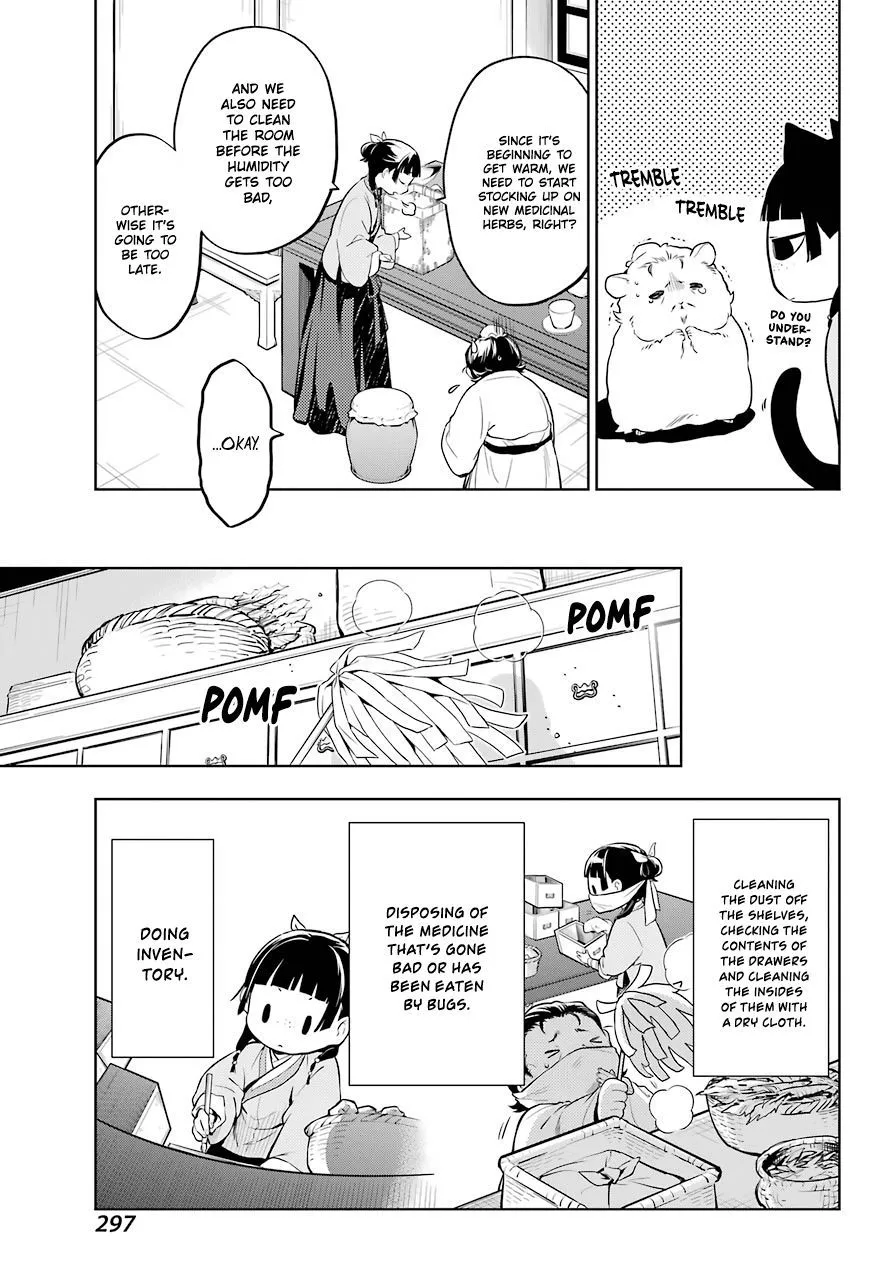 Read Kusuriya no Hitorigoto (EN) Manga Online