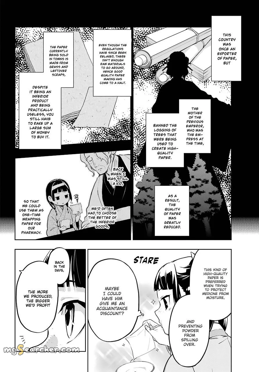 Read Kusuriya no Hitorigoto (EN) Manga Online