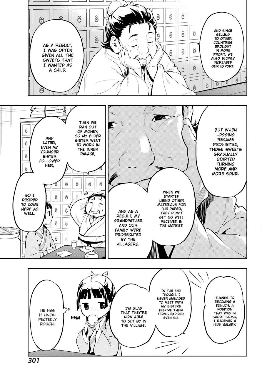 Read Kusuriya no Hitorigoto (EN) Manga Online