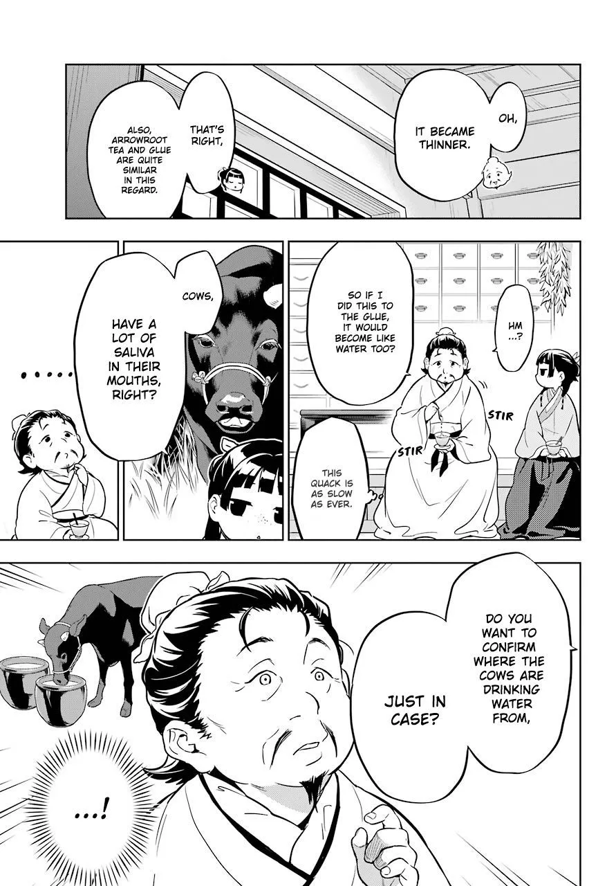Read Kusuriya no Hitorigoto (EN) Manga Online