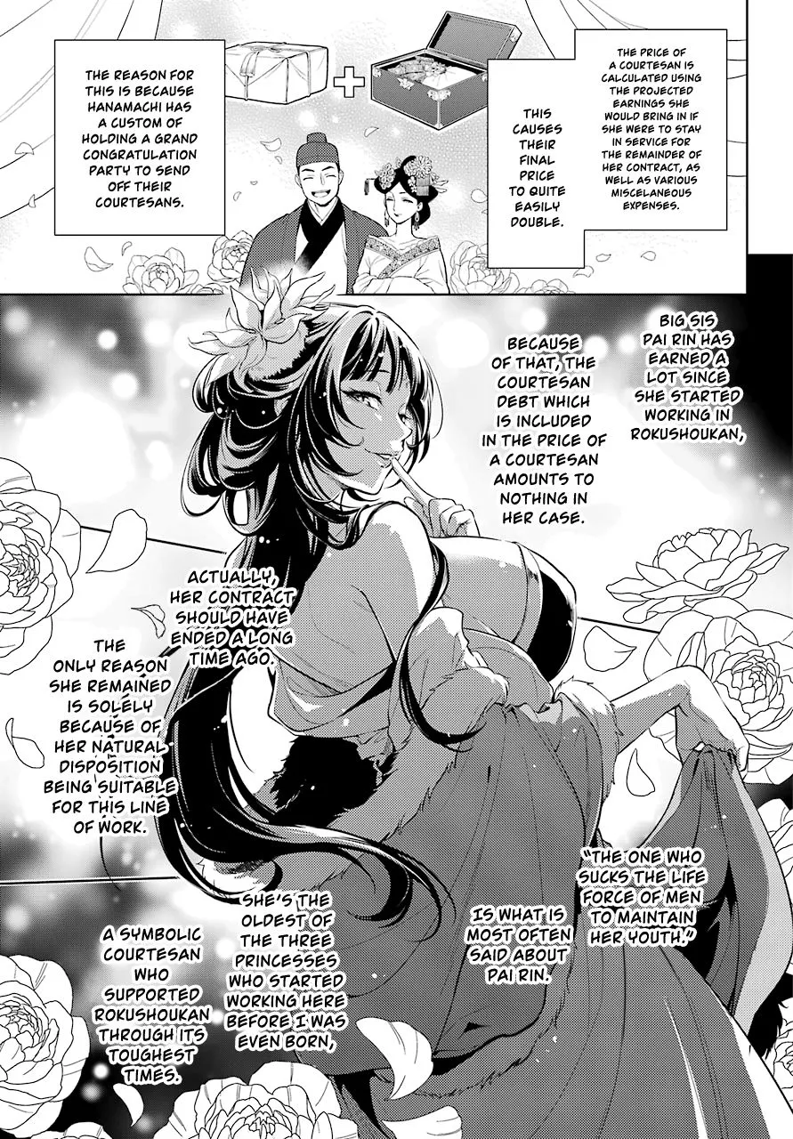 Read Kusuriya no Hitorigoto (EN) Manga Online