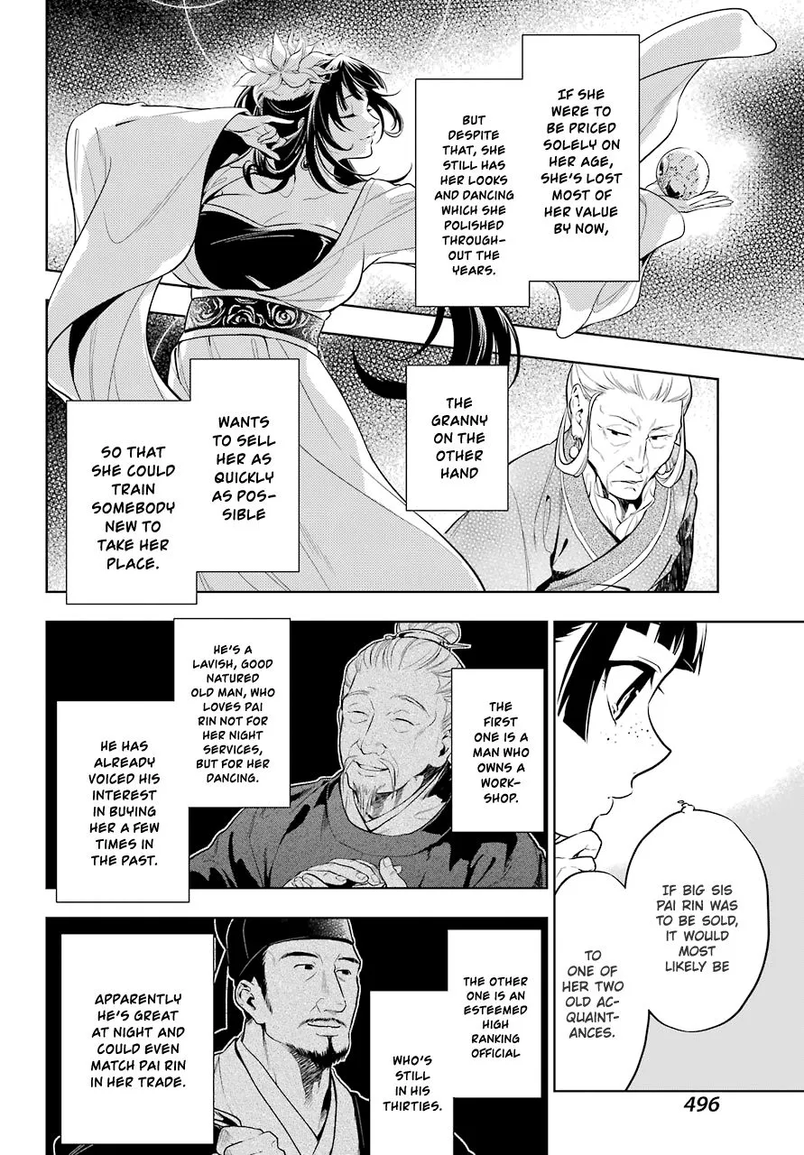 Read Kusuriya no Hitorigoto (EN) Manga Online