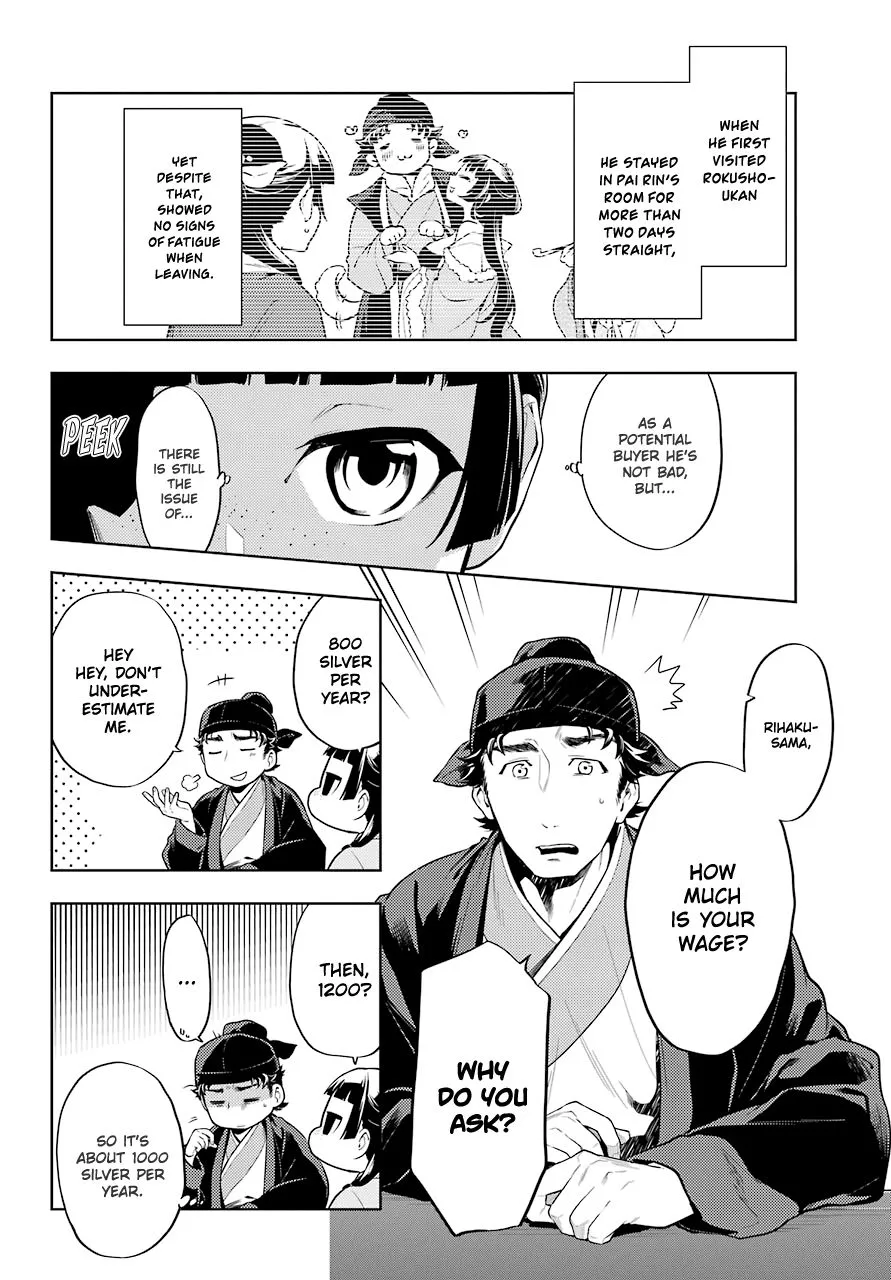 Read Kusuriya no Hitorigoto (EN) Manga Online