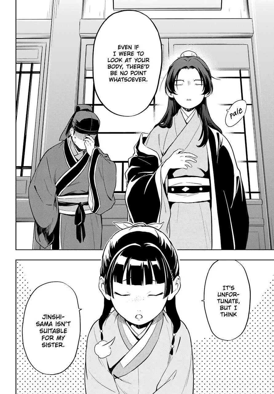 Read Kusuriya no Hitorigoto (EN) Manga Online