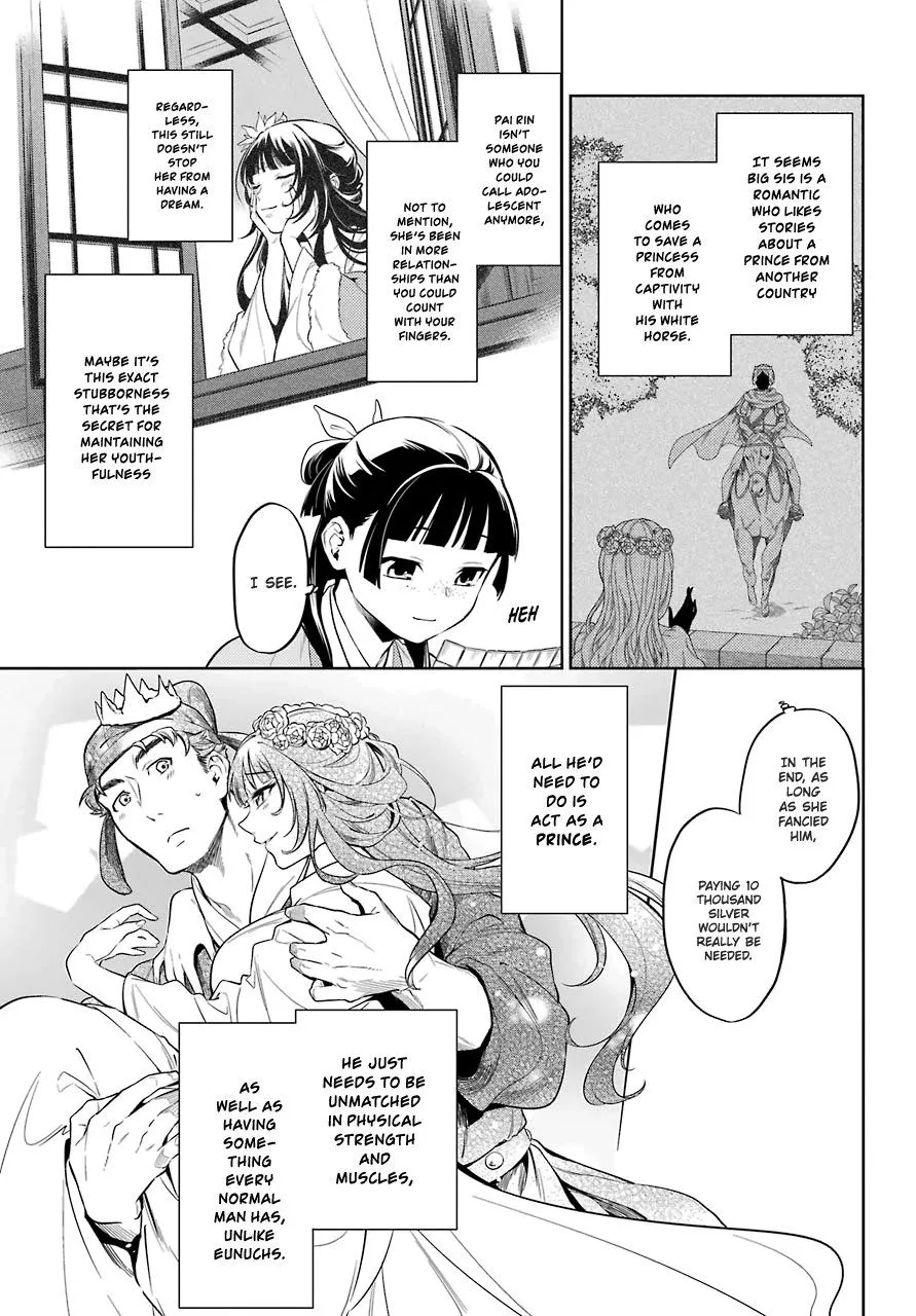 Read Kusuriya no Hitorigoto (EN) Manga Online