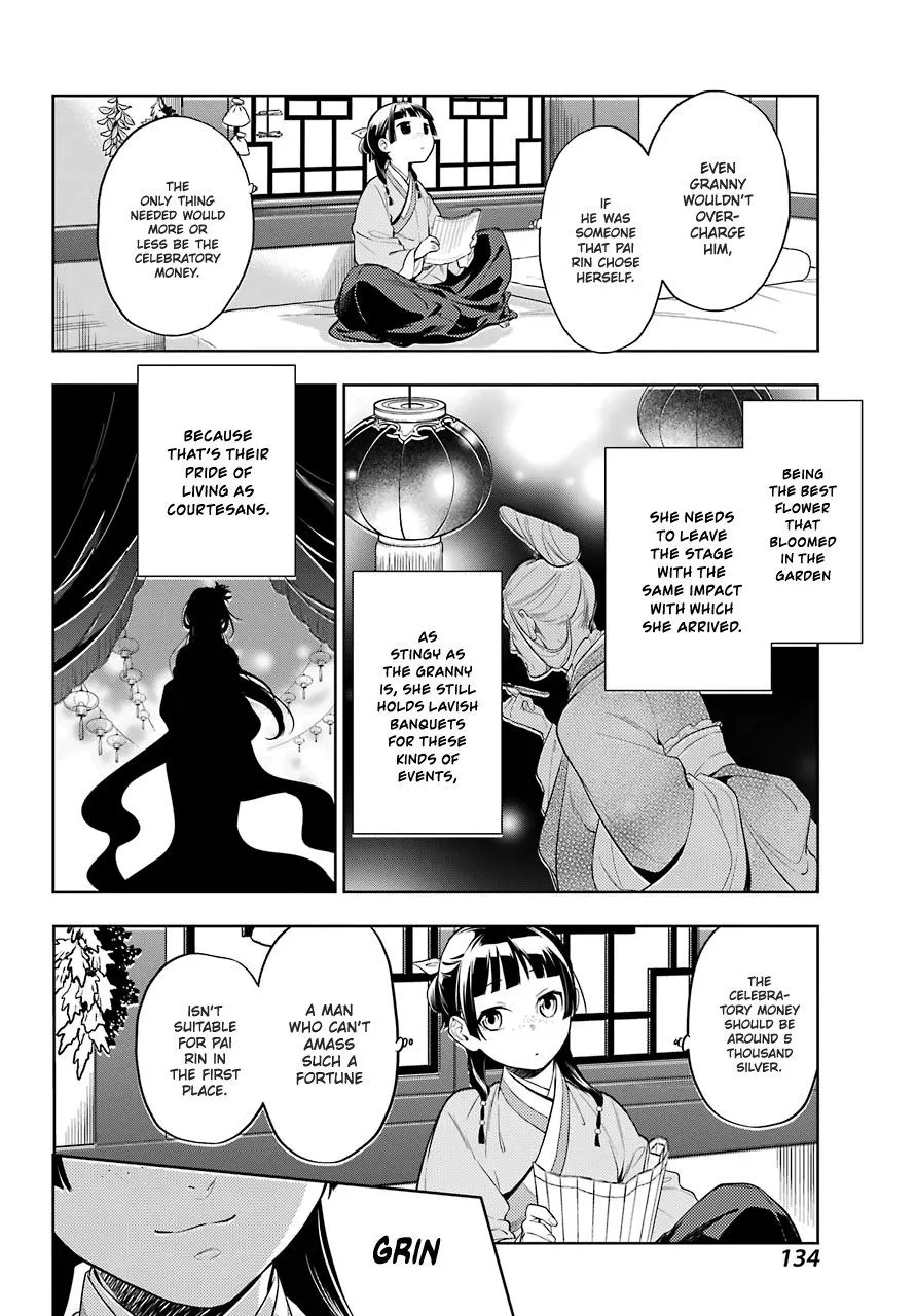 Read Kusuriya no Hitorigoto (EN) Manga Online