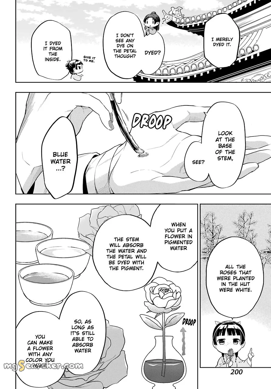 Read Kusuriya no Hitorigoto (EN) Manga Online