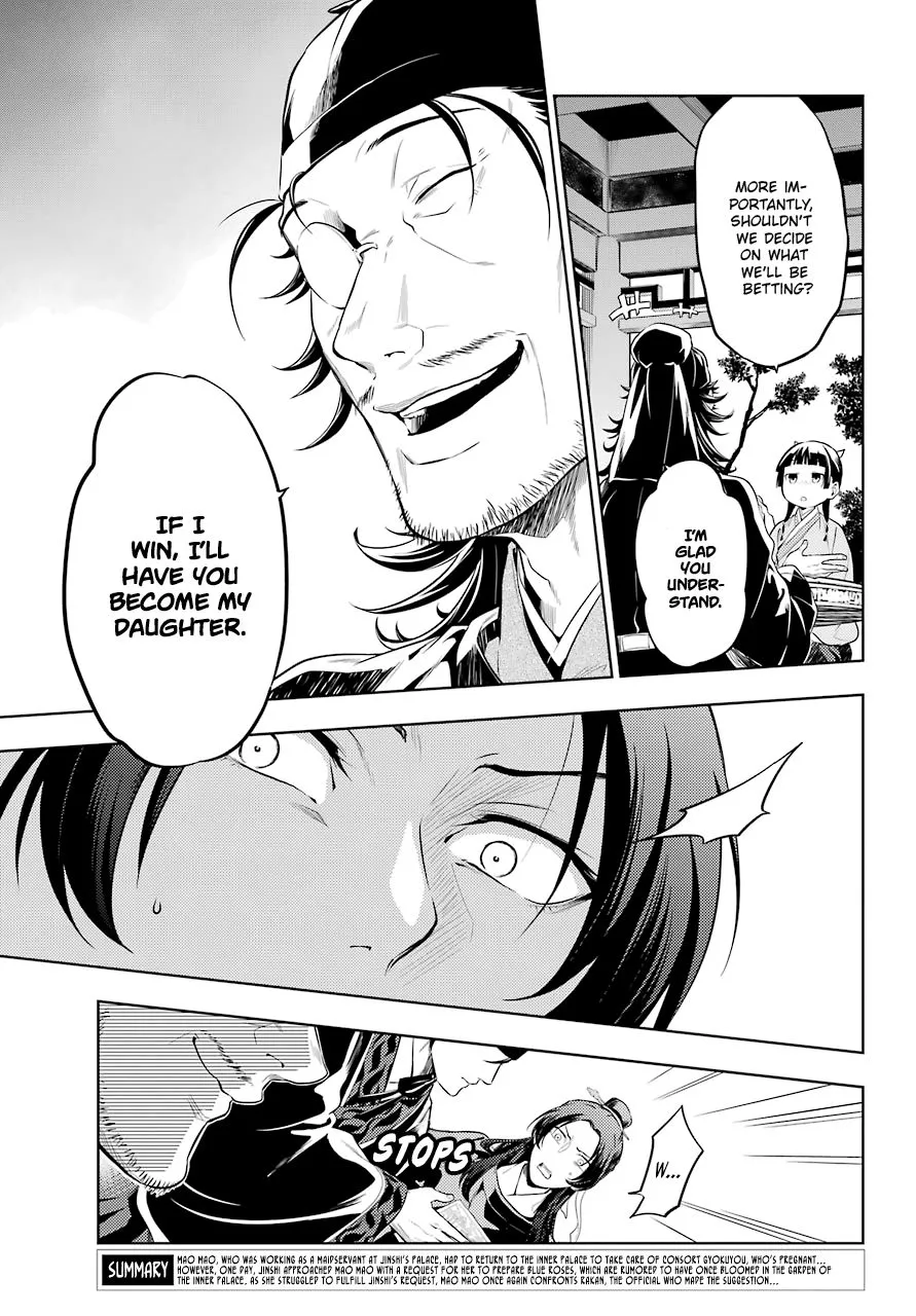 Read Kusuriya no Hitorigoto (EN) Manga Online