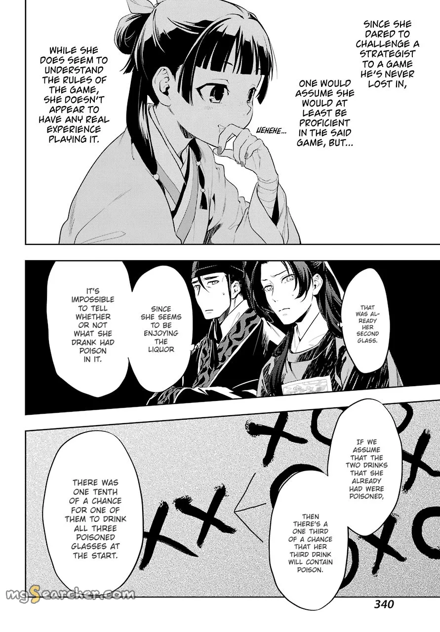 Read Kusuriya no Hitorigoto (EN) Manga Online