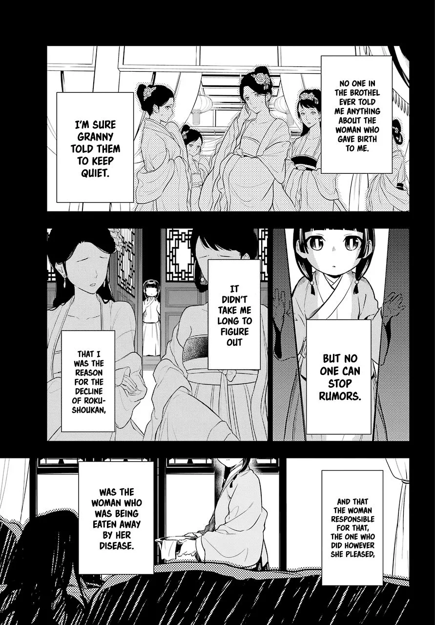 Read Kusuriya no Hitorigoto (EN) Manga Online