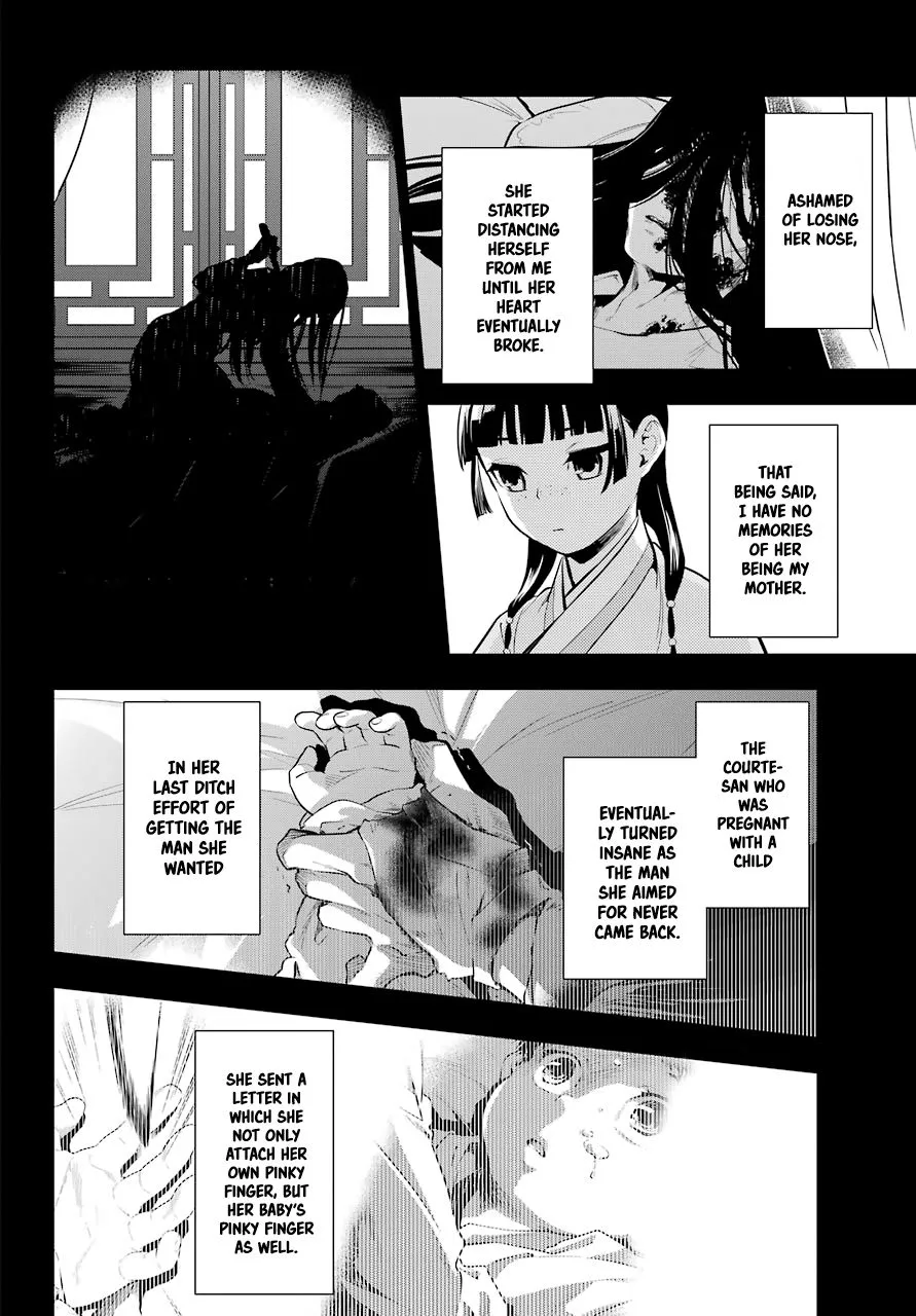 Read Kusuriya no Hitorigoto (EN) Manga Online