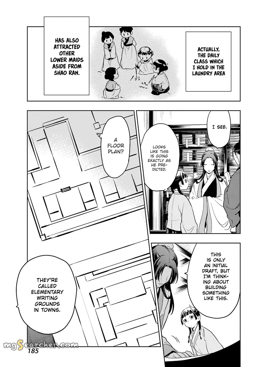 Read Kusuriya no Hitorigoto (EN) Manga Online