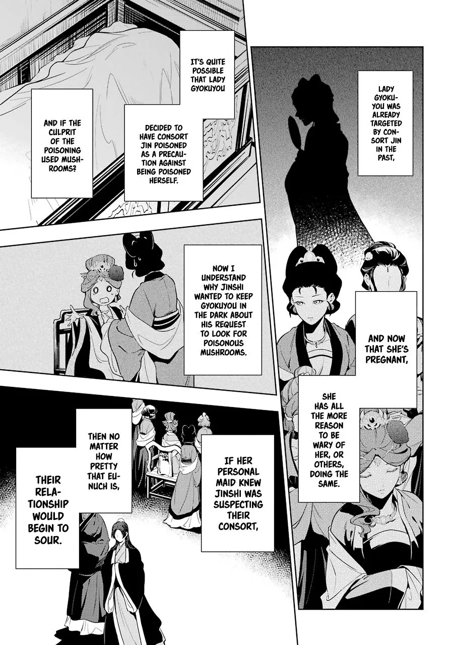 Read Kusuriya no Hitorigoto (EN) Manga Online