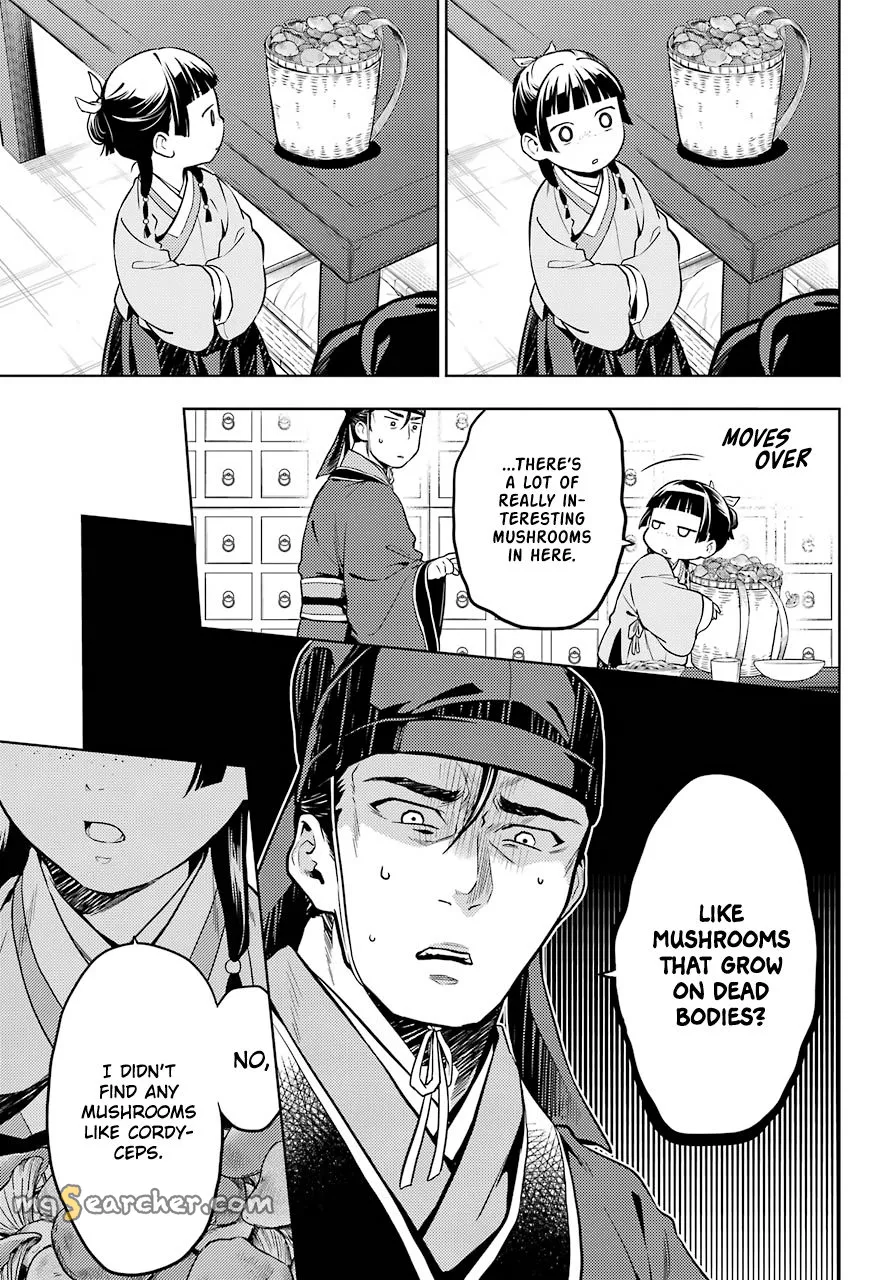 Read Kusuriya no Hitorigoto (EN) Manga Online