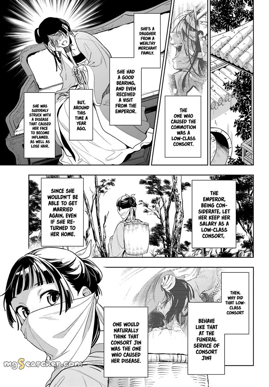 Read Kusuriya no Hitorigoto (EN) Manga Online