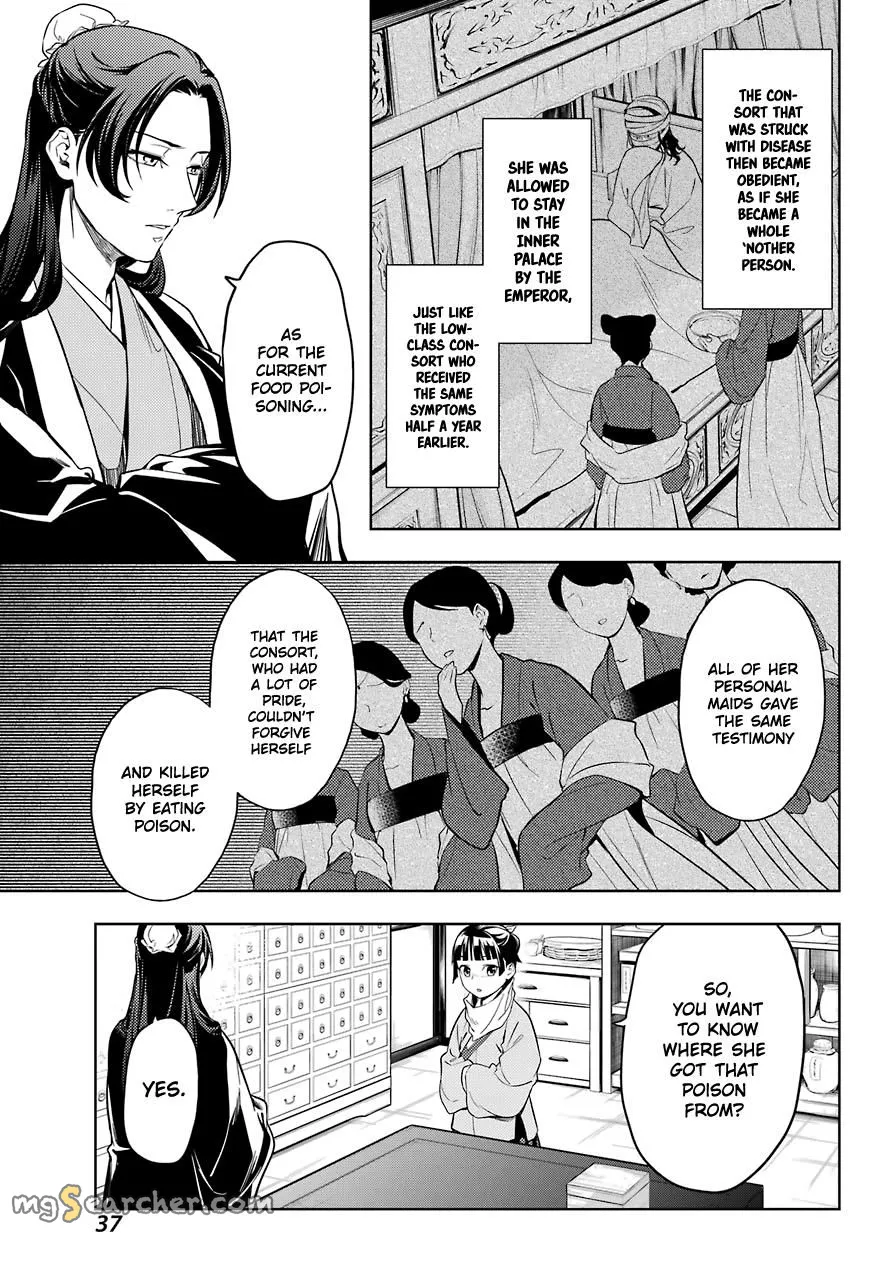 Read Kusuriya no Hitorigoto (EN) Manga Online