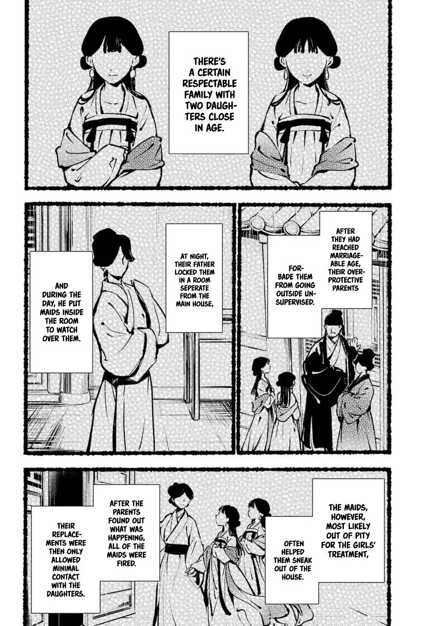 Read Kusuriya no Hitorigoto (EN) Manga Online