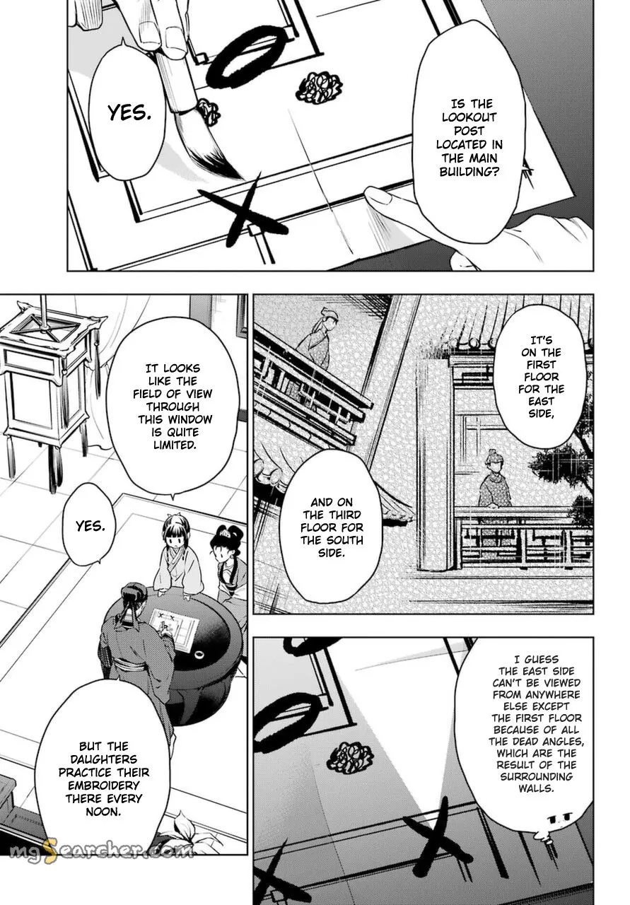 Read Kusuriya no Hitorigoto (EN) Manga Online