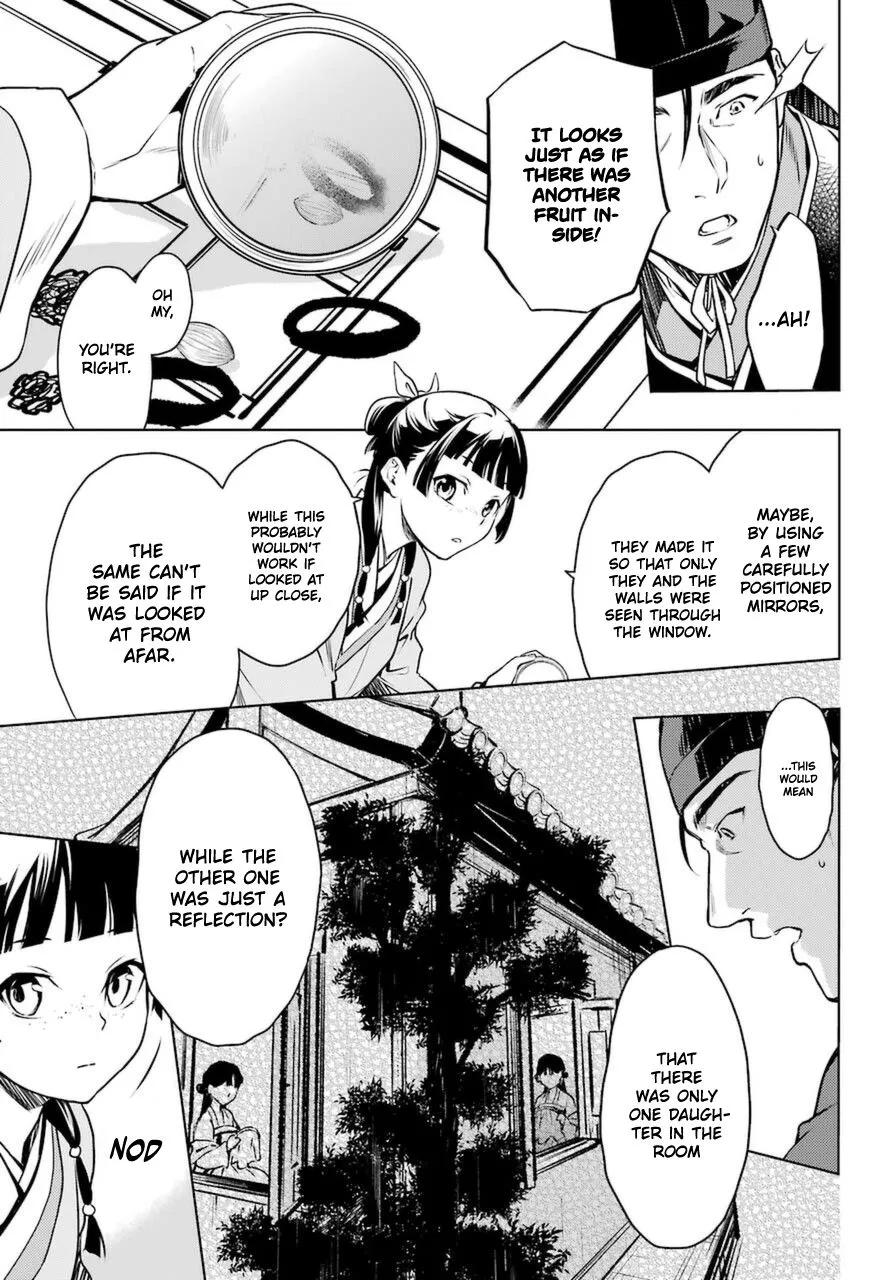 Read Kusuriya no Hitorigoto (EN) Manga Online