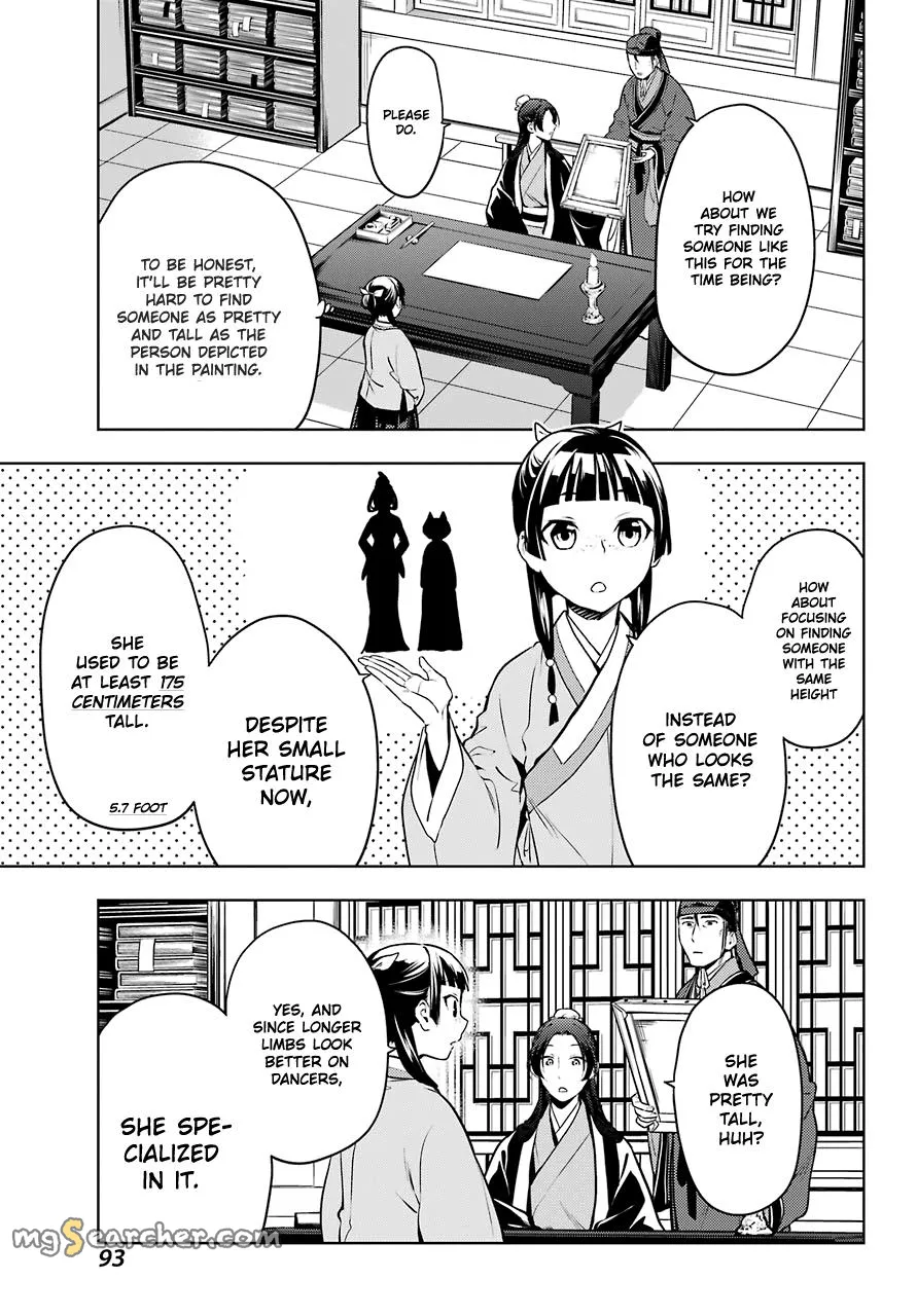 Read Kusuriya no Hitorigoto (EN) Manga Online