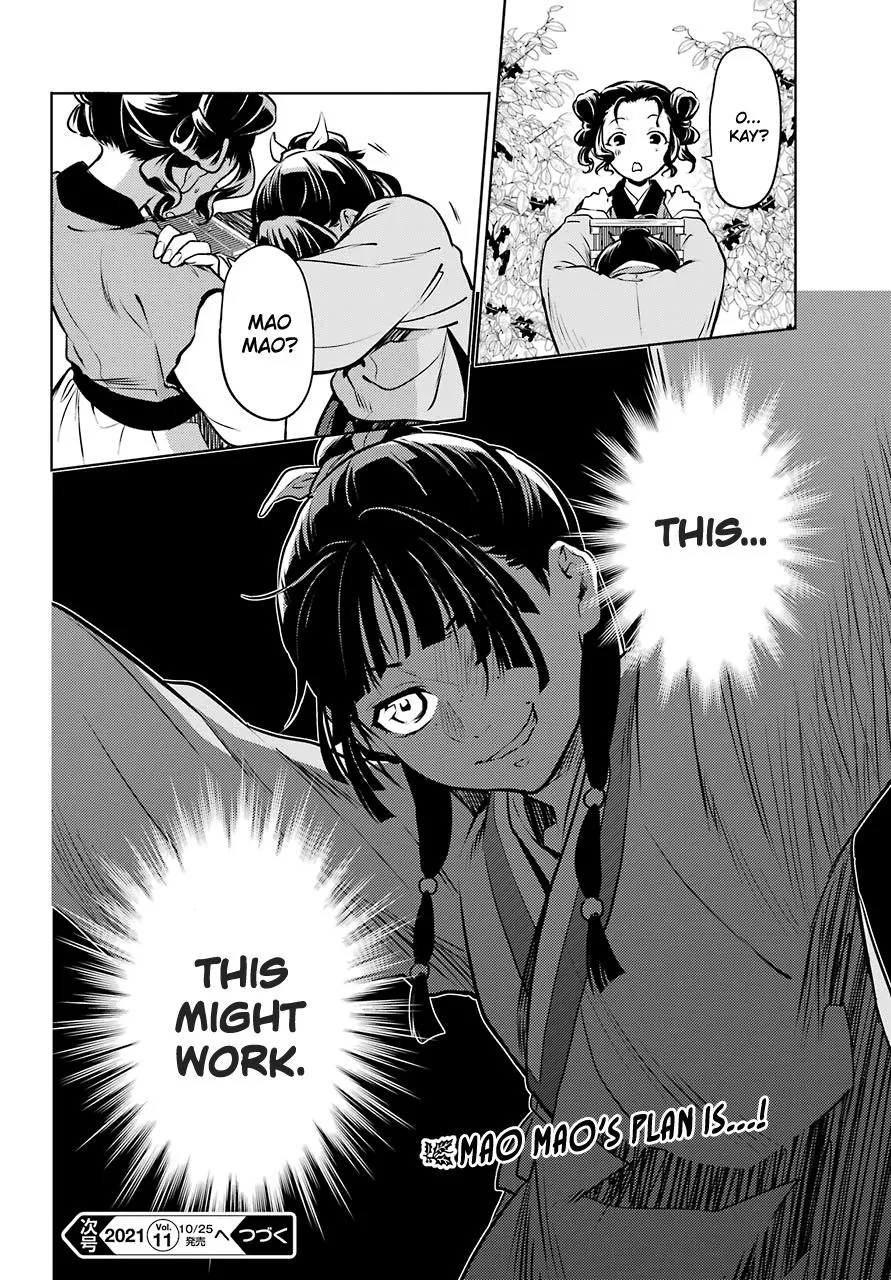 Read Kusuriya no Hitorigoto (EN) Manga Online