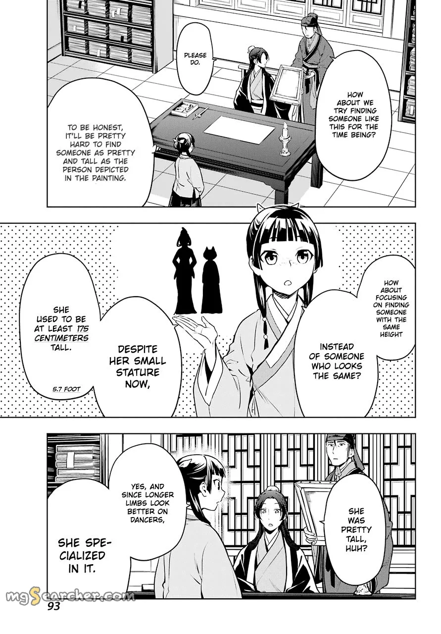 Read Kusuriya no Hitorigoto (EN) Manga Online
