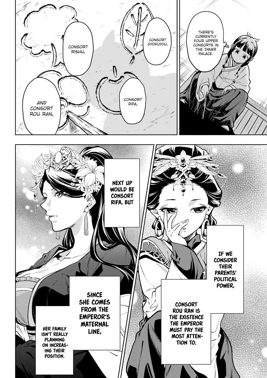Read Kusuriya no Hitorigoto (EN) Manga Online