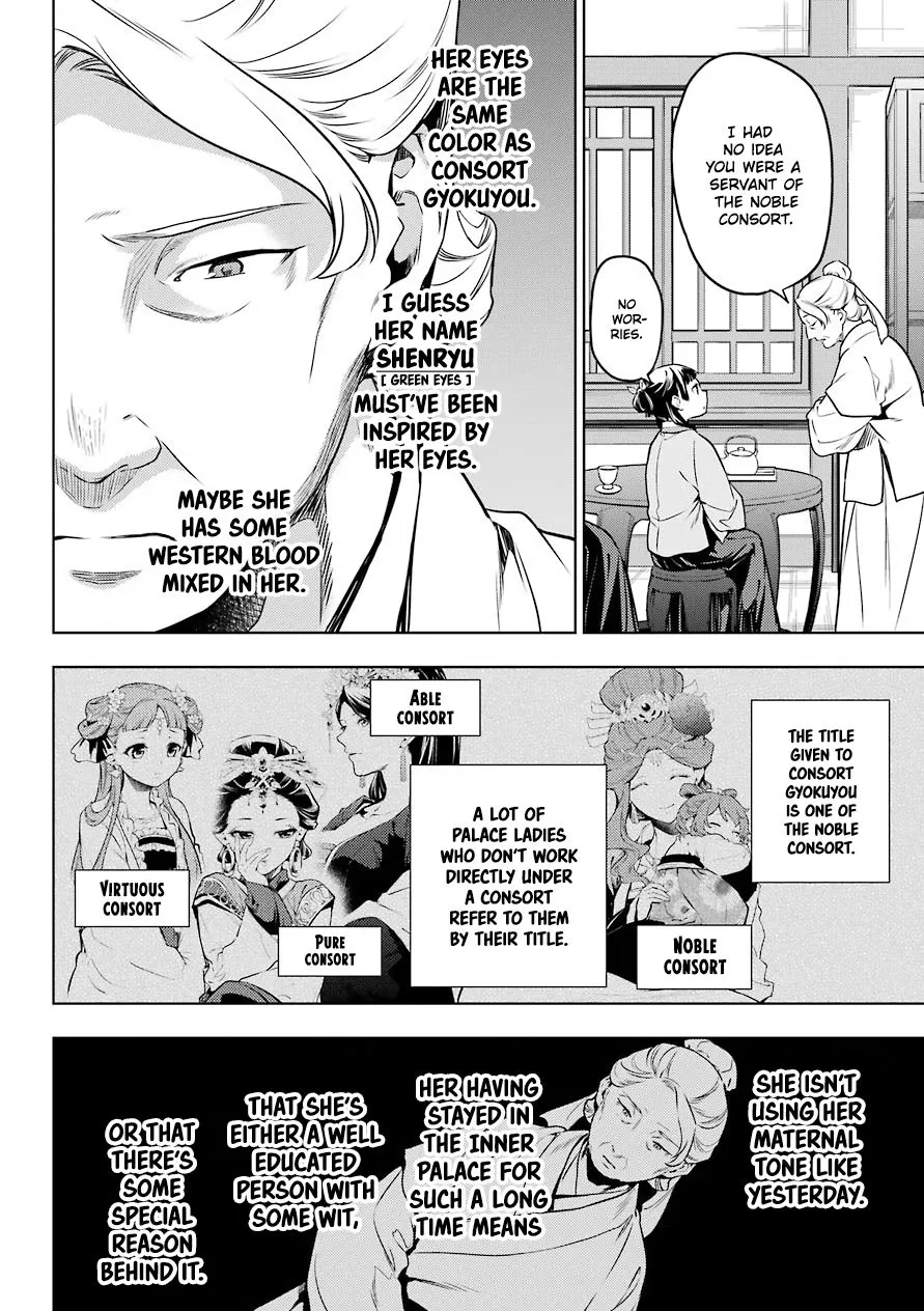 Read Kusuriya no Hitorigoto (EN) Manga Online