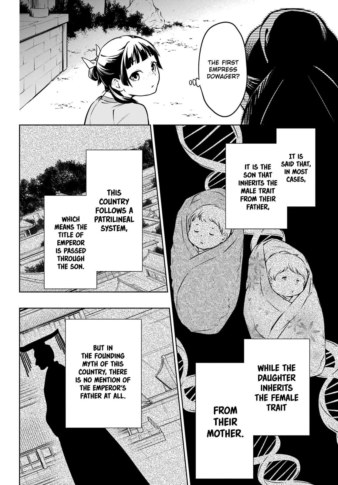 Read Kusuriya no Hitorigoto (EN) Manga Online