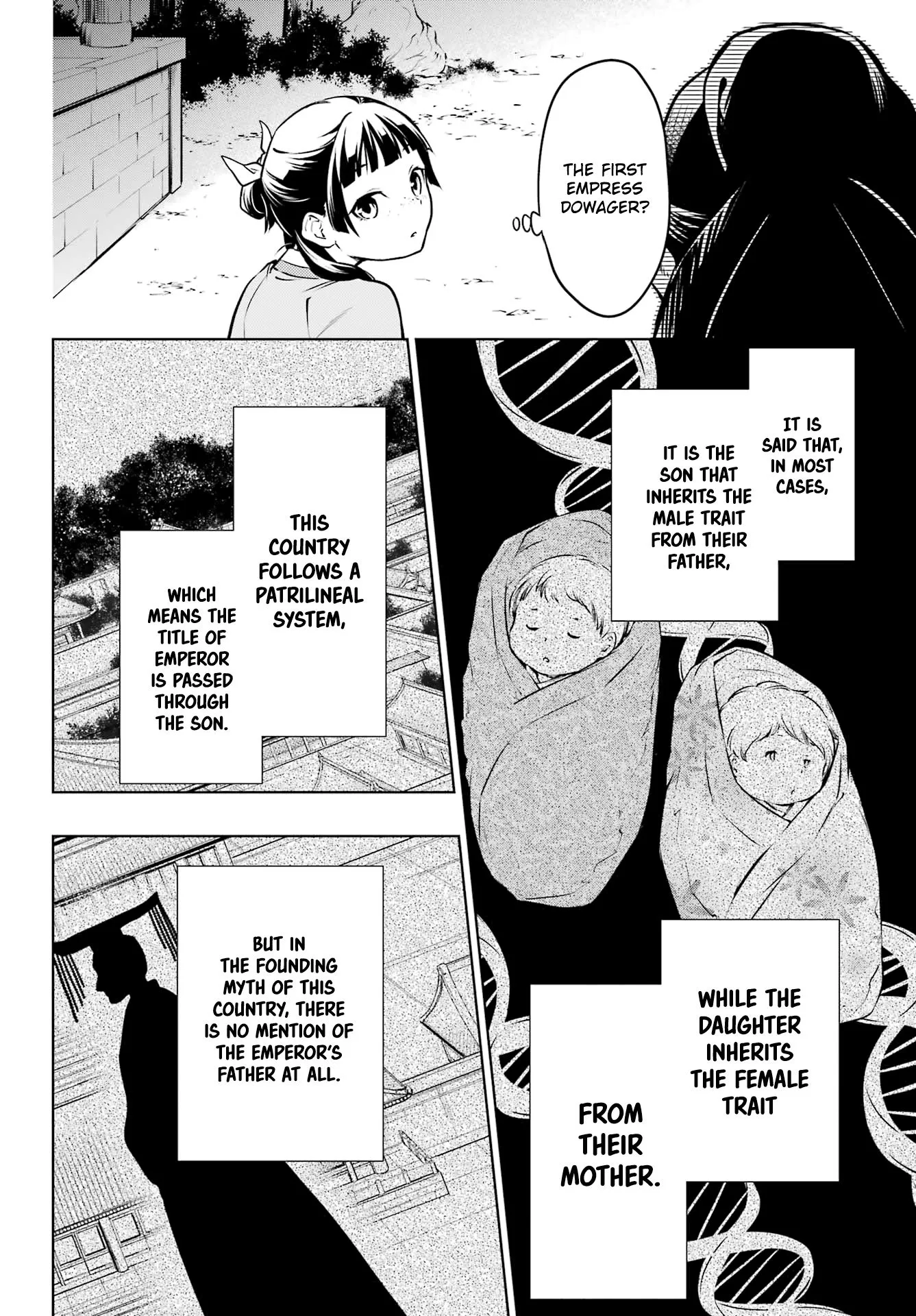 Read Kusuriya no Hitorigoto (EN) Manga Online