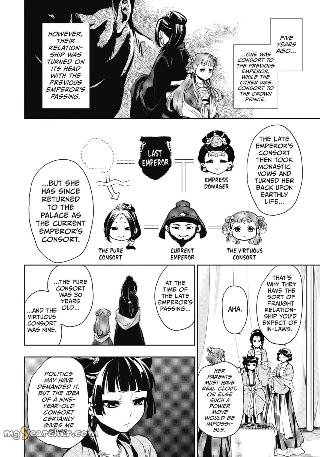 Read Kusuriya no Hitorigoto (EN) Manga Online
