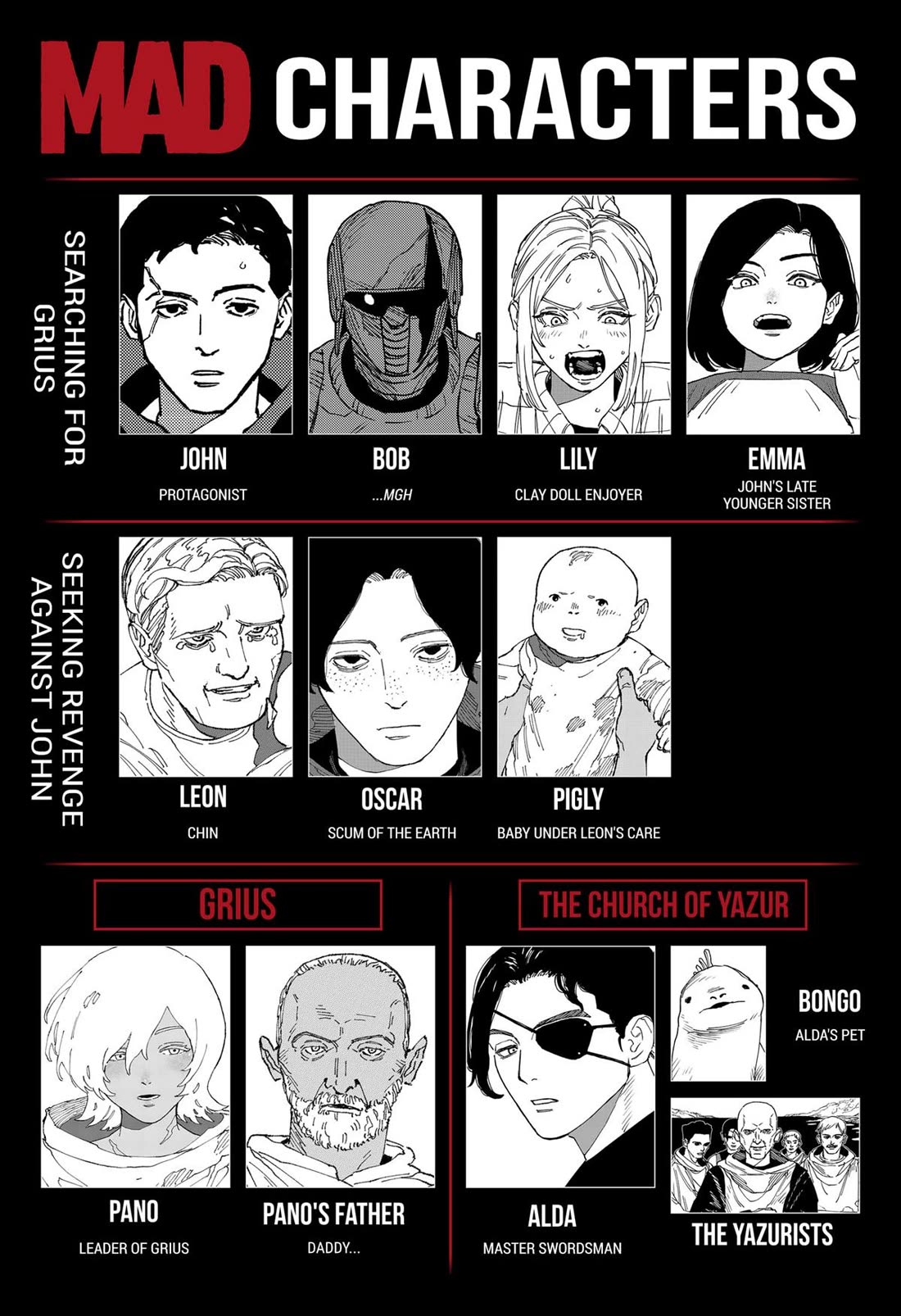 Read MAD (EN) Manga Online