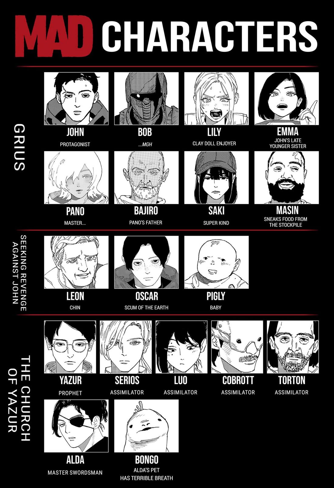 Read MAD (EN) Manga Online