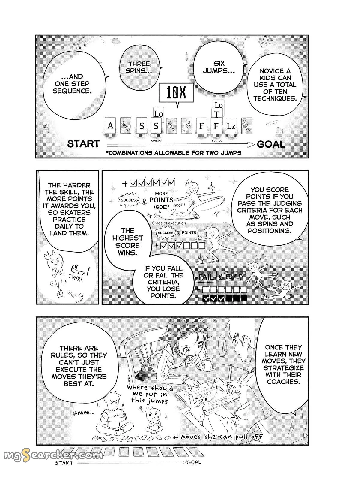 Read Medalist (EN) Manga Online