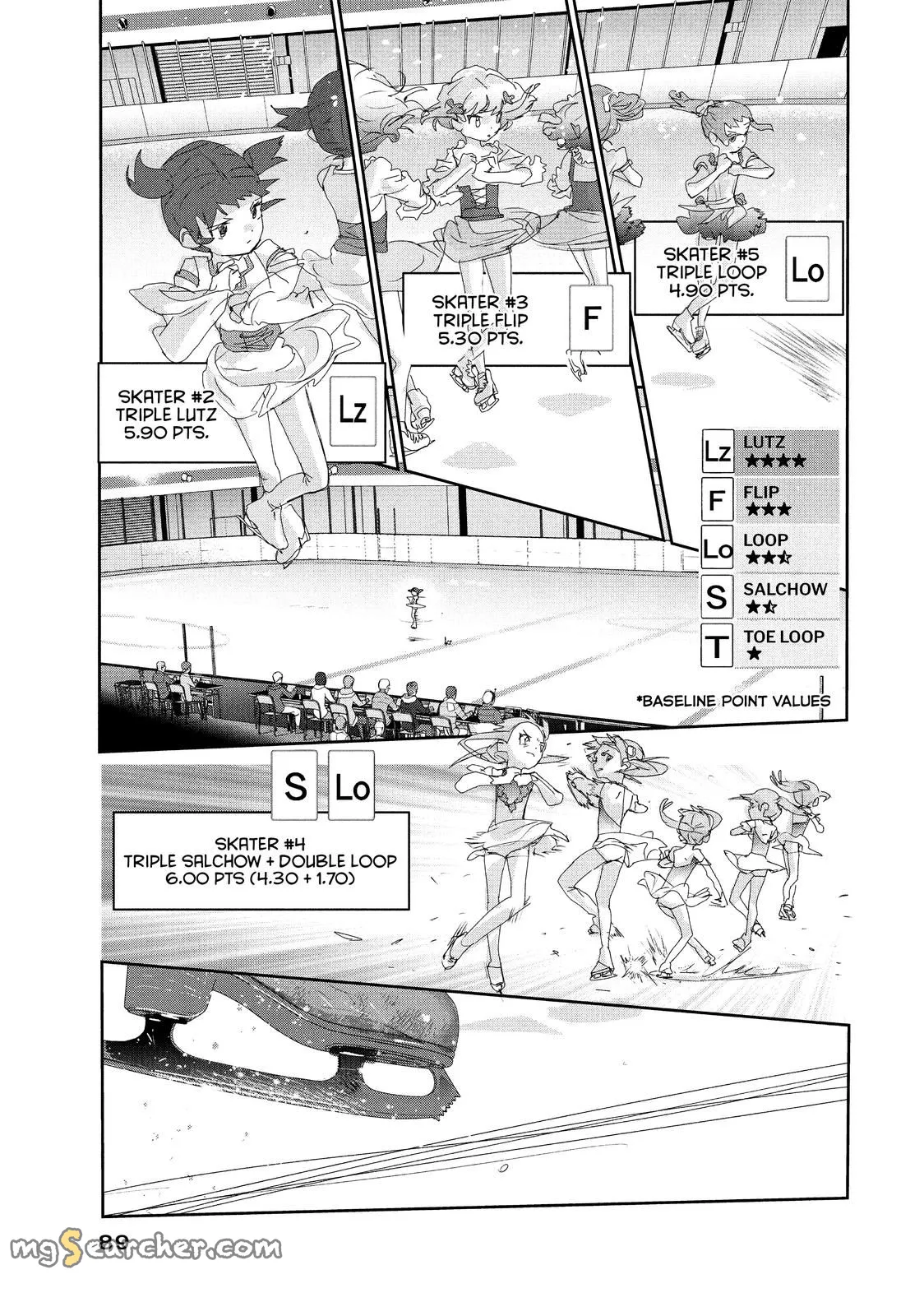 Read Medalist (EN) Manga Online