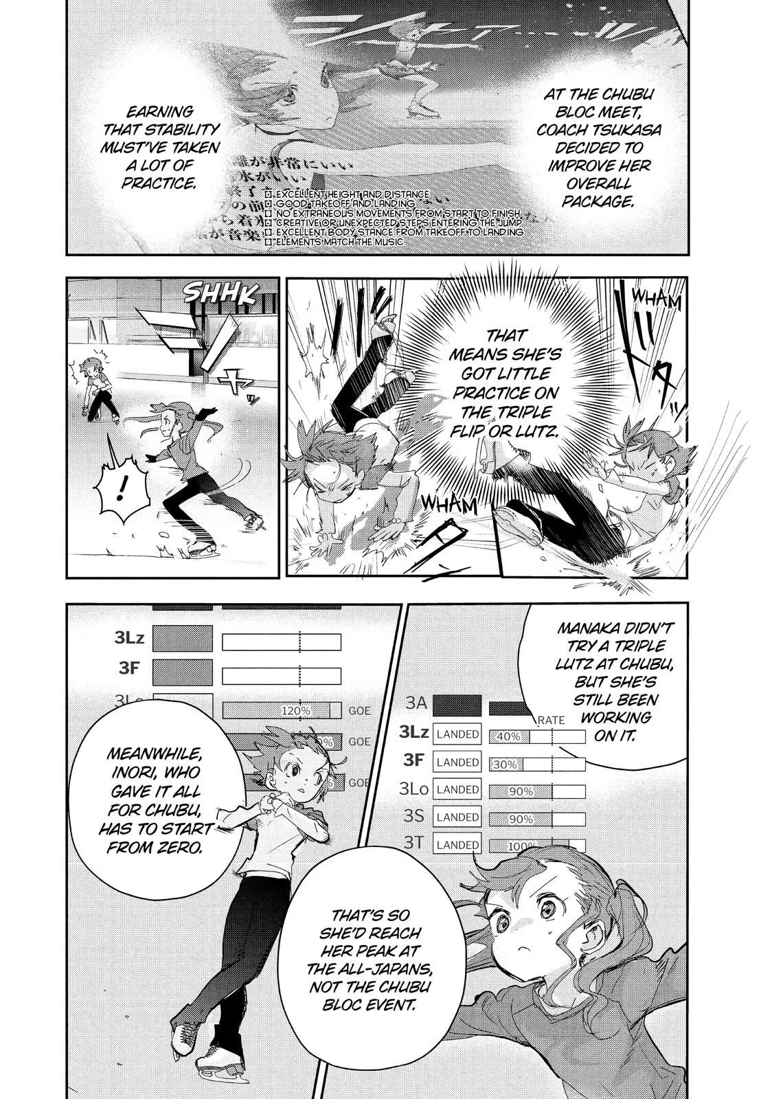 Read Medalist (EN) Manga Online