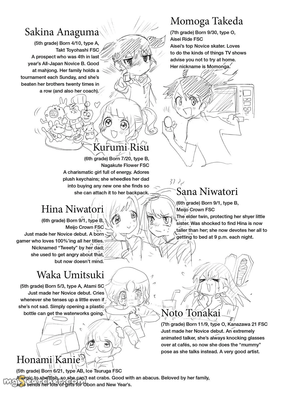 Read Medalist (EN) Manga Online