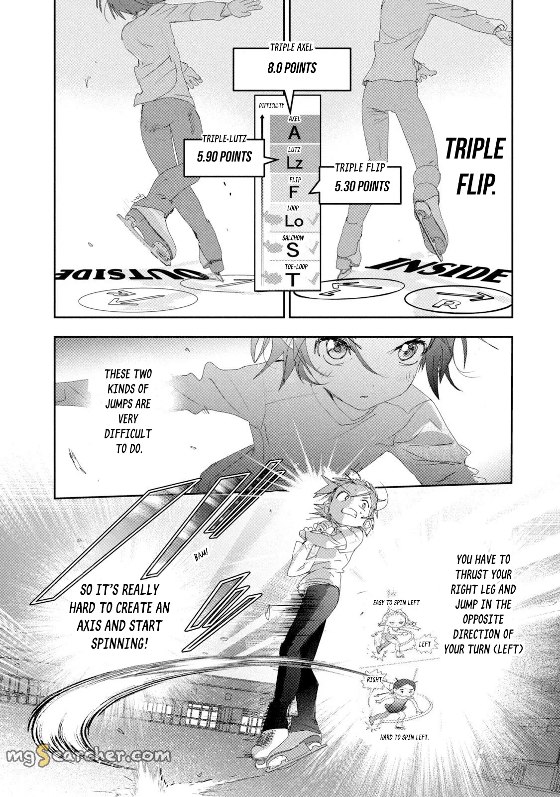 Read Medalist (EN) Manga Online