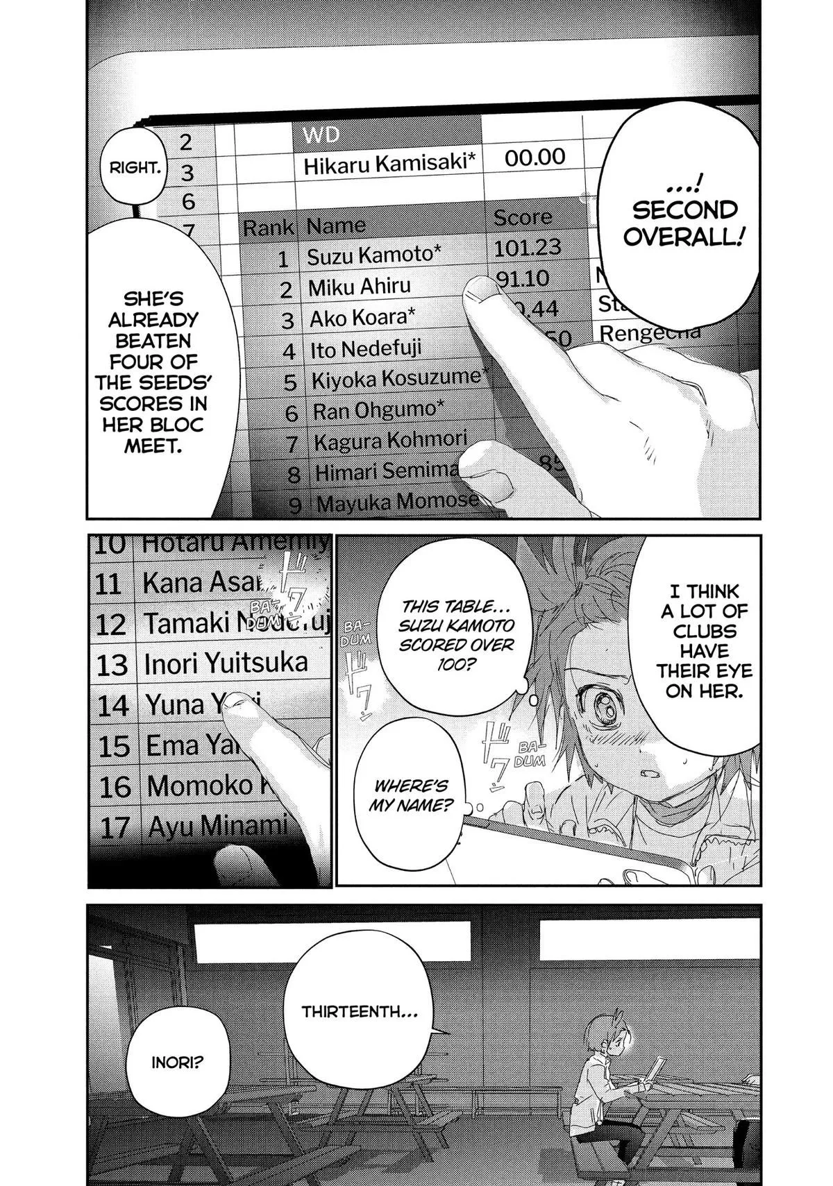 Read Medalist (EN) Manga Online