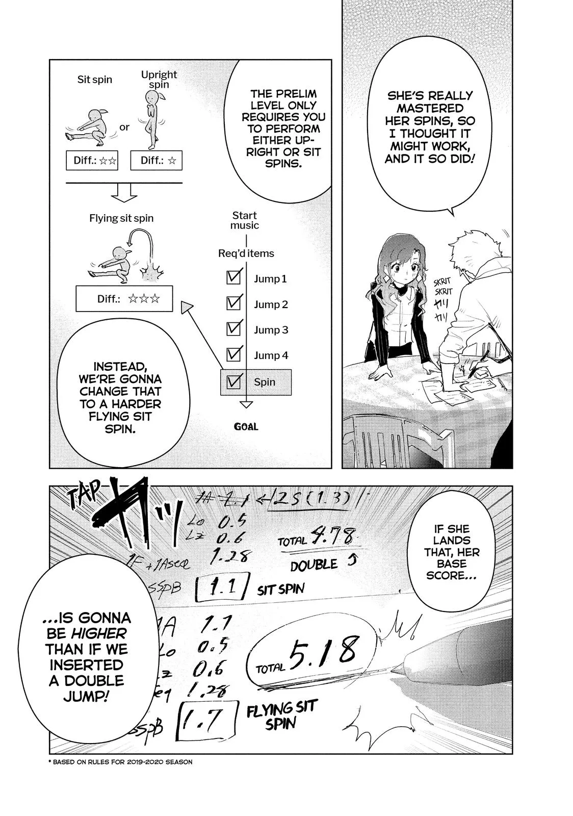 Read Medalist (EN) Manga Online