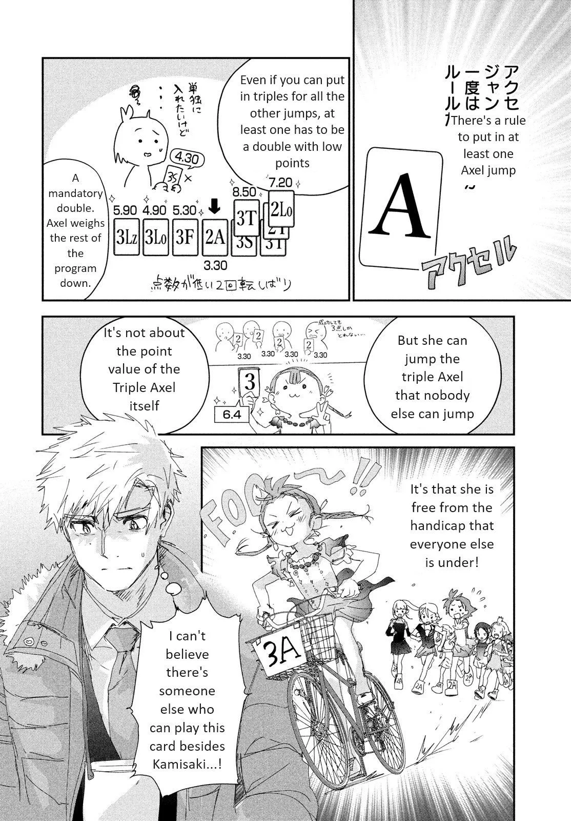 Read Medalist (EN) Manga Online