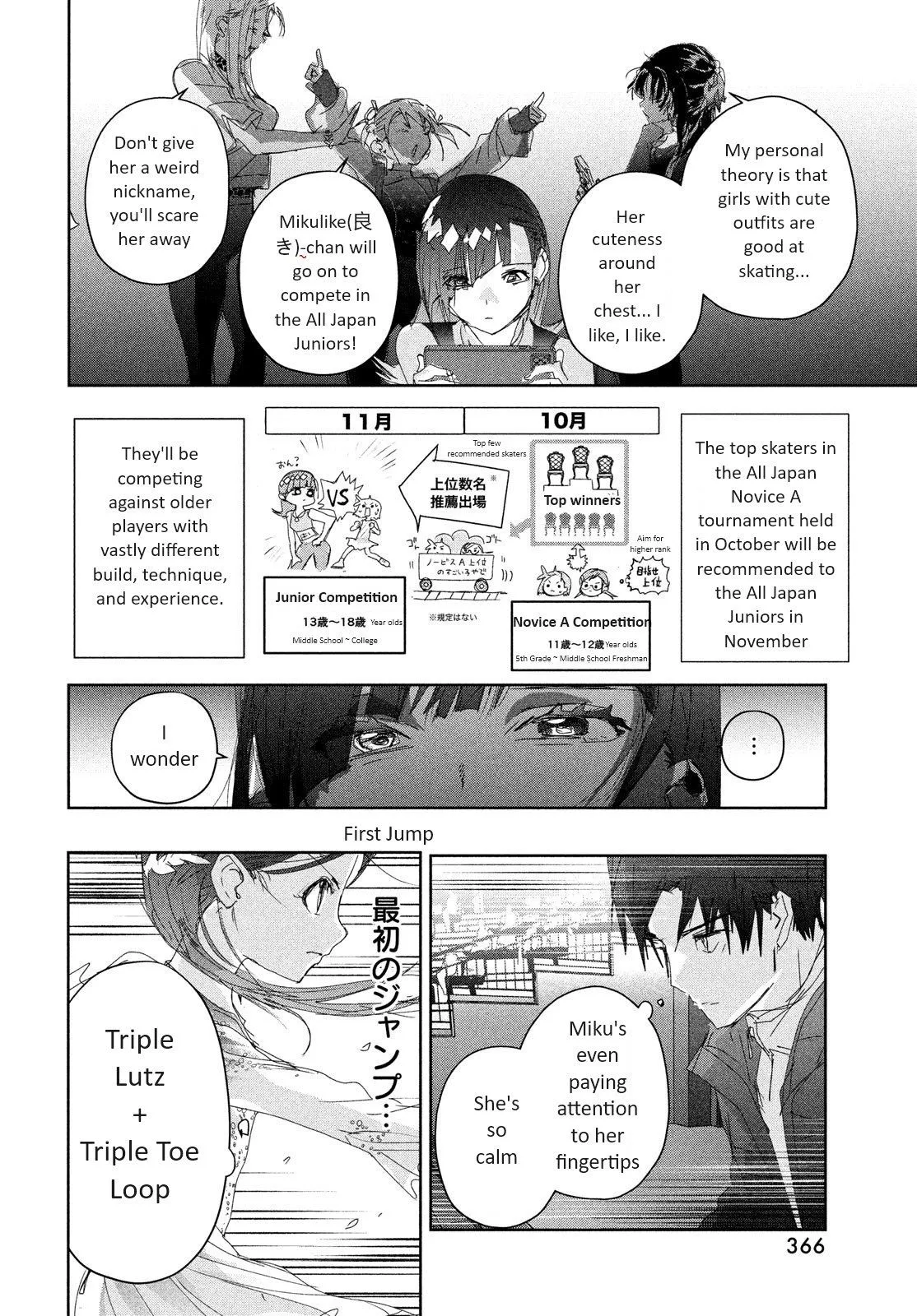 Read Medalist (EN) Manga Online