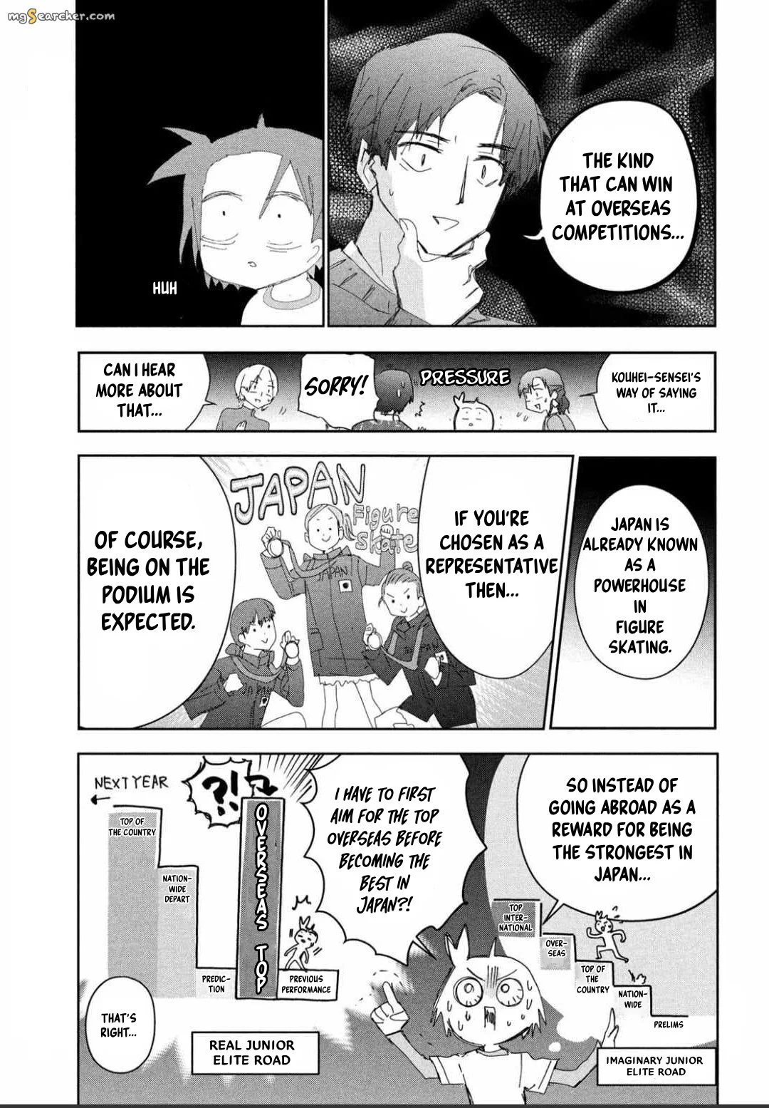 Read Medalist (EN) Manga Online