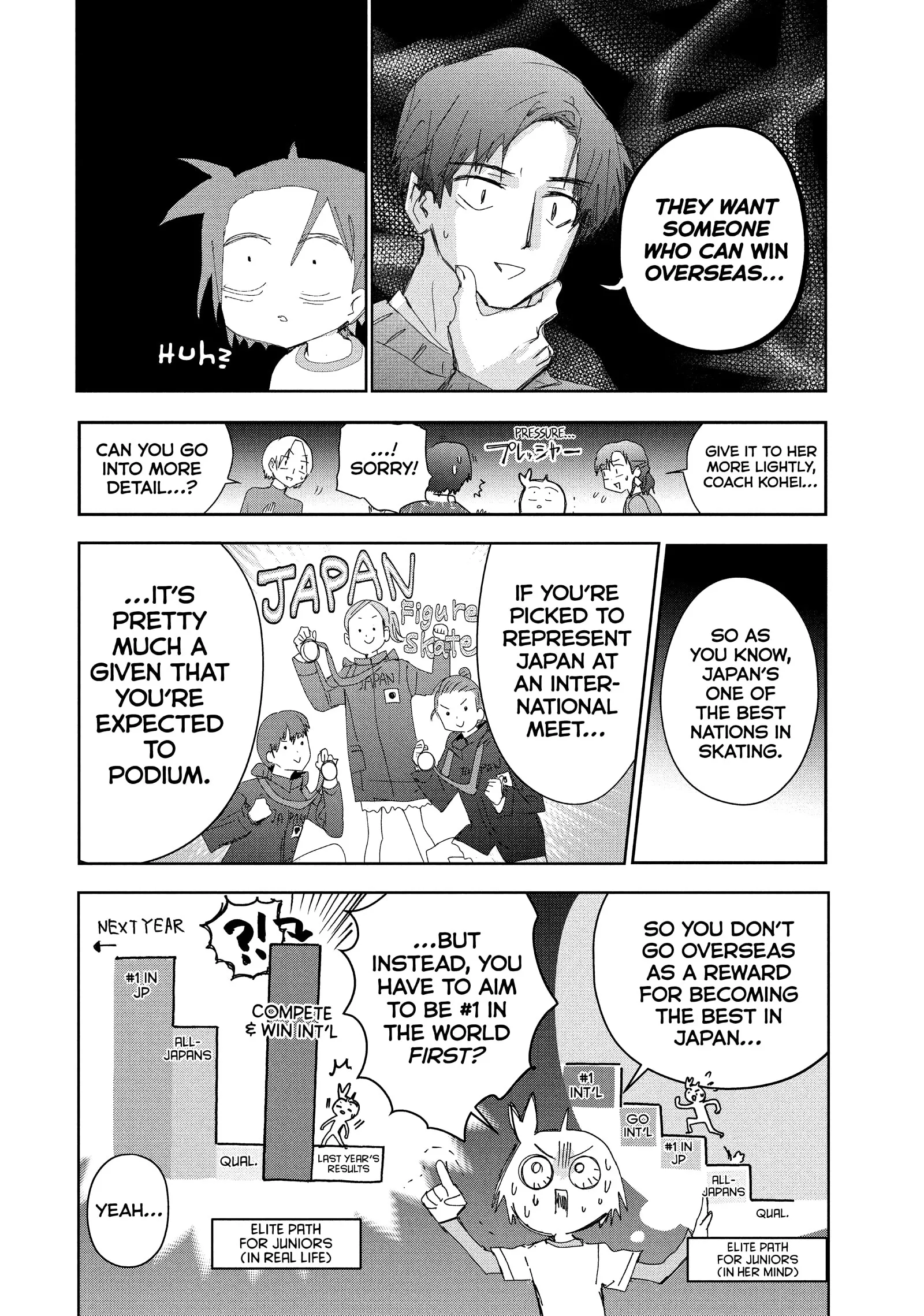 Read Medalist (EN) Manga Online