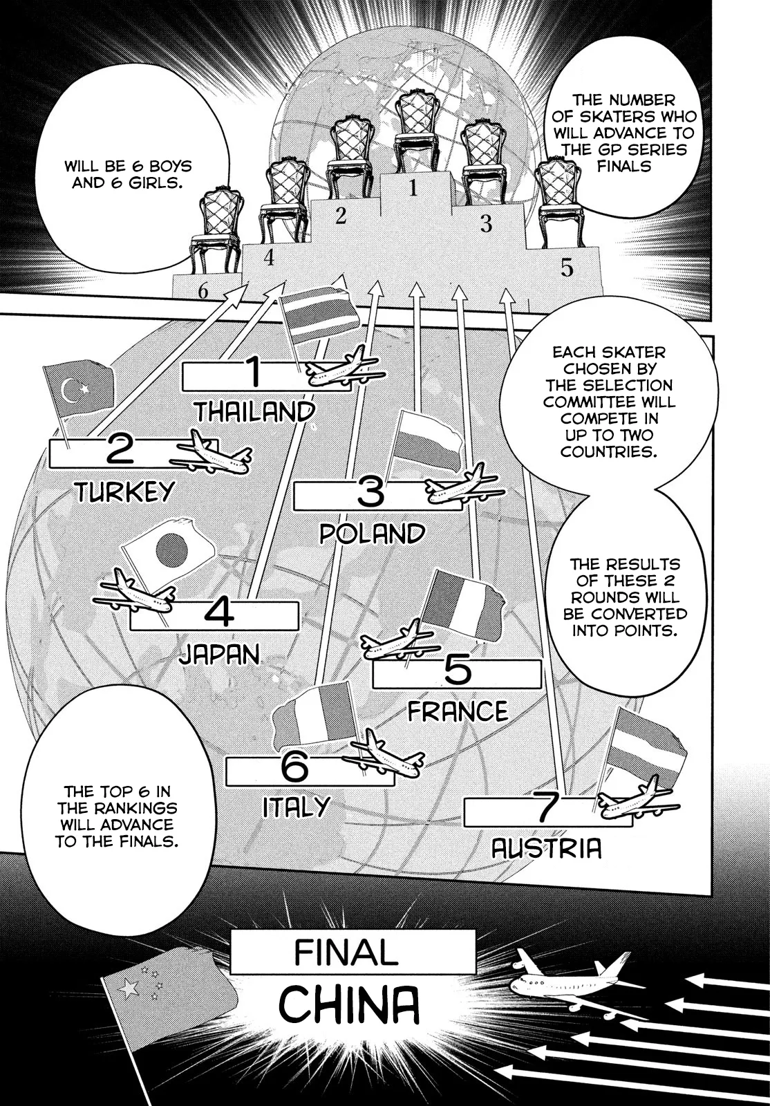 Read Medalist (EN) Manga Online