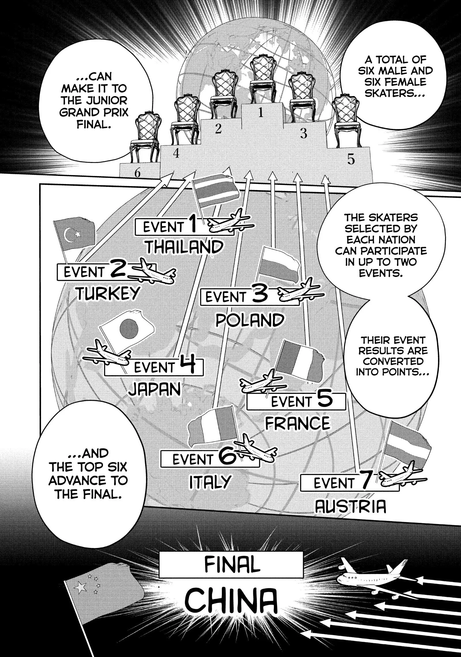 Read Medalist (EN) Manga Online