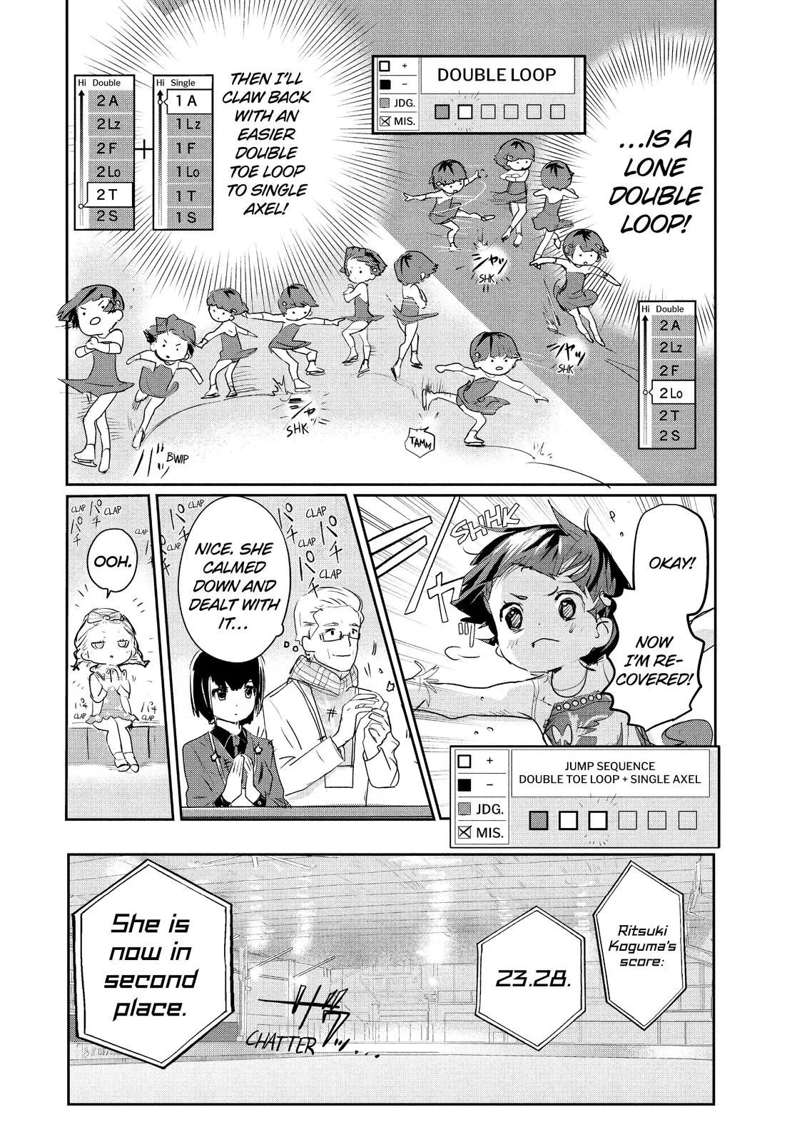 Read Medalist (EN) Manga Online