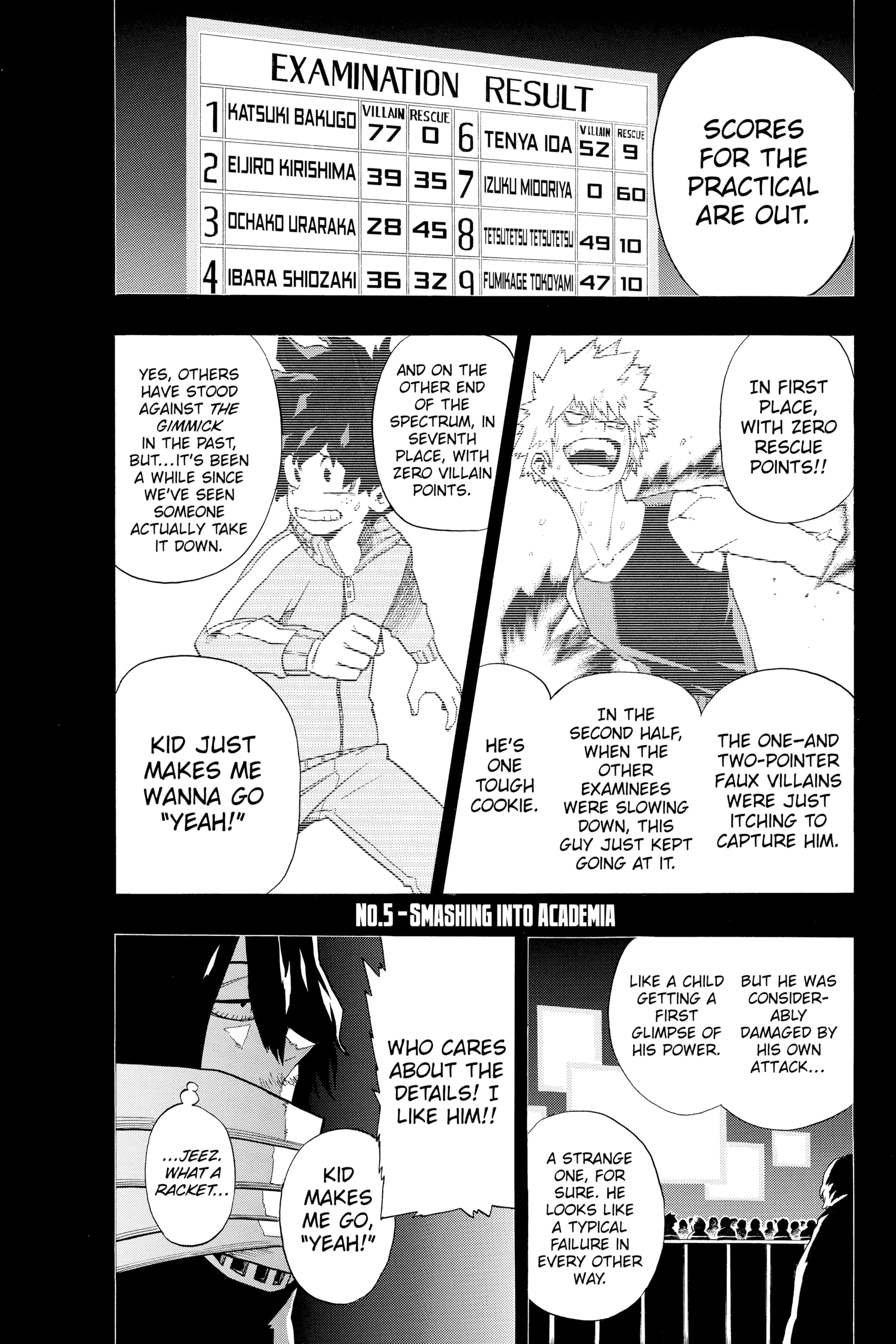 Read My Hero Academia (EN) Manga Online