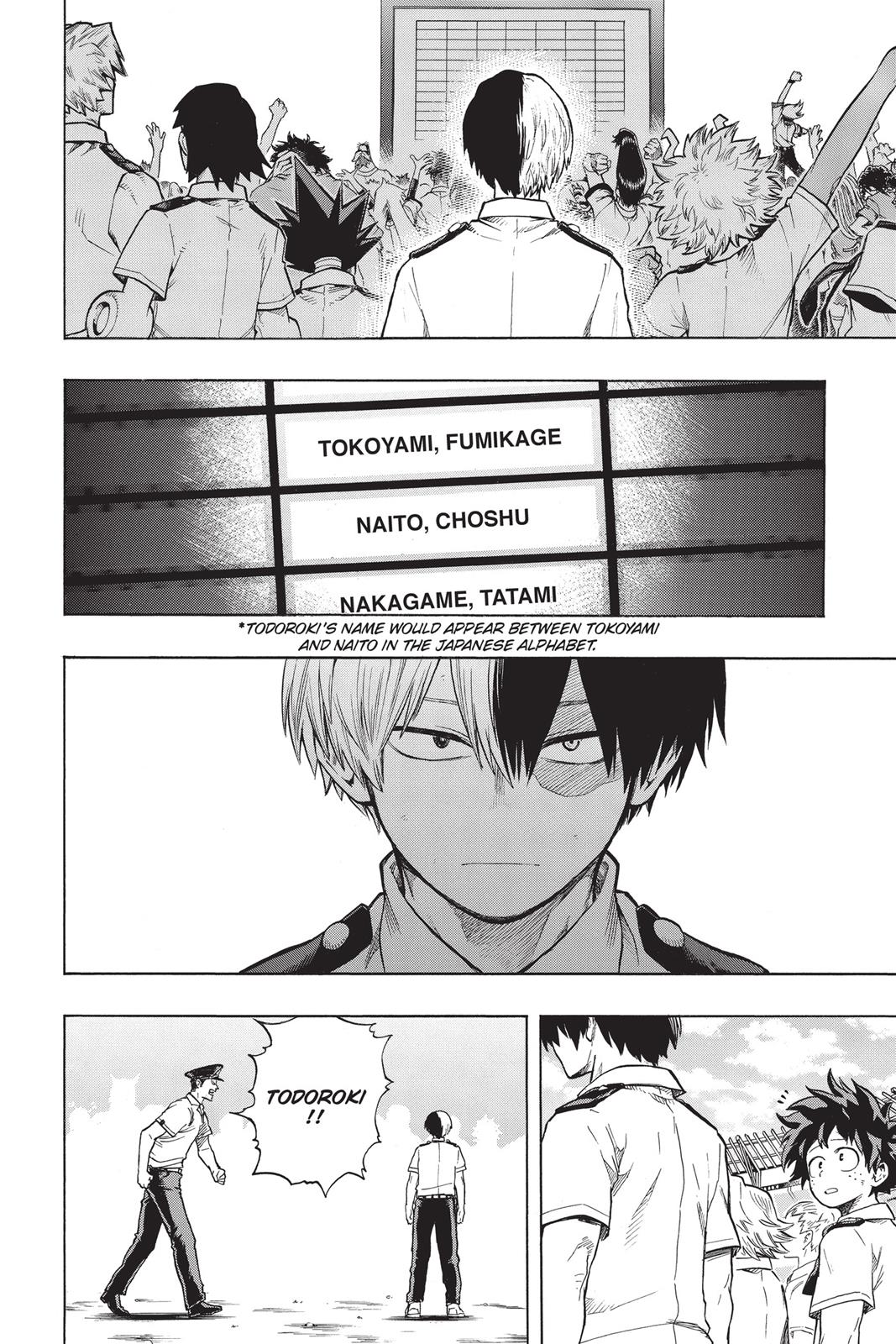 Read My Hero Academia (EN) Manga Online